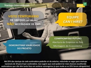 Até 25% das startups de cada aceleradora poderão vir do exterior, reduzindo as vagas para startups
    nacionais de 10 para 8 por aceleradora. Isso sugere que você poderá ter mais chances escolhendo
aceleradoras que não têm tanto foco em acelerar estrangeiros (o que muda se os 25% forem obrigatórios)
 