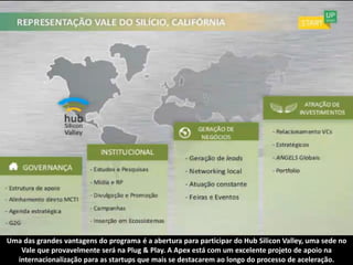 Uma das grandes vantagens do programa é a abertura para participar do Hub Silicon Valley, uma sede no
   Vale que provavelmente será na Plug & Play. A Apex está com um excelente projeto de apoio na
  internacionalização para as startups que mais se destacarem ao longo do processo de aceleração.
 