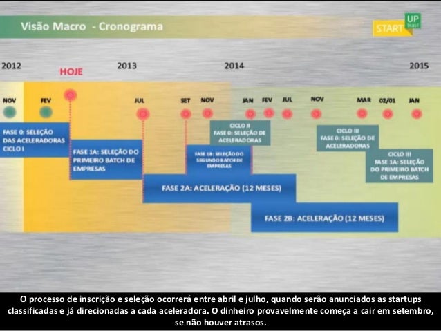 Amadureça e o pequeno pênis de uma pornografia