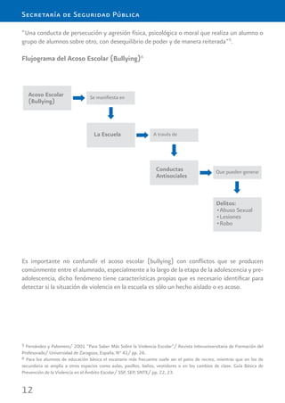 12
Secretaría de Seguridad Pública
“Una conducta de persecución y agresión física, psicológica o moral que realiza un alumno o
grupo de alumnos sobre otro, con desequilibrio de poder y de manera reiterada”5
.
Flujograma del Acoso Escolar (Bullying)6
5 Fernández y Palomero/ 2001 “Para Saber Más Sobre la Violencia Escolar”/ Revista Interuniversitaria de Formación del
Profesorado/ Universidad de Zaragoza, España, N° 41/ pp. 26.
6 Para los alumnos de educación básica el escenario más frecuente suele ser el patio de recreo, mientras que en los de
secundaria se amplía a otros espacios como aulas, pasillos, baños, vestidores o en los cambios de clase. Guía Básica de
Prevención de la Violencia en el Ámbito Escolar/ SSP, SEP, SNTE/ pp. 22, 23.
Es importante no confundir el acoso escolar (bullying) con conﬂictos que se producen
comúnmente entre el alumnado, especialmente a lo largo de la etapa de la adolescencia y pre-
adolescencia, dicho fenómeno tiene características propias que es necesario identiﬁcar para
detectar si la situación de violencia en la escuela es sólo un hecho aislado o es acoso.
 