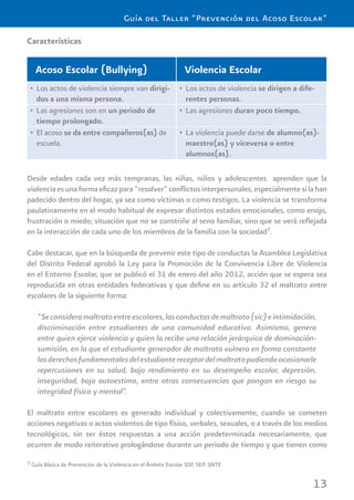 13
Guía del Taller “Prevención del Acoso Escolar”
Desde edades cada vez más tempranas, las niñas, niños y adolescentes aprenden que la
violenciaesuna forma eﬁcaz para “resolver” conﬂictos interpersonales, especialmente si lahan
padecido dentro del hogar, ya sea como víctimas o como testigos. La violencia se transforma
paulatinamente en el modo habitual de expresar distintos estados emocionales, como enojo,
frustración o miedo; situación que no se constriñe al seno familiar, sino que se verá reﬂejada
en la interacción de cada uno de los miembros de la familia con la sociedad7
.
Cabe destacar, que en la búsqueda de prevenir este tipo de conductas la Asamblea Legislativa
del Distrito Federal aprobó la Ley para la Promoción de la Convivencia Libre de Violencia
en el Entorno Escolar, que se publicó el 31 de enero del año 2012, acción que se espera sea
reproducida en otras entidades federativas y que deﬁne en su artículo 32 el maltrato entre
escolares de la siguiente forma:
“Seconsideramaltratoentreescolares,lasconductasdemaltrato(sic)eintimidación,
discriminación entre estudiantes de una comunidad educativa. Asimismo, genera
entre quien ejerce violencia y quien la recibe una relación jerárquica de dominación-
sumisión, en la que el estudiante generador de maltrato vulnera en forma constante
losderechosfundamentalesdelestudiantereceptordelmaltratopudiendoocasionarle
repercusiones en su salud, bajo rendimiento en su desempeño escolar, depresión,
inseguridad, baja autoestima, entre otras consecuencias que pongan en riesgo su
integridad física y mental”.
El maltrato entre escolares es generado individual y colectivamente, cuando se cometen
acciones negativas o actos violentos de tipo físico, verbales, sexuales, o a través de los medios
tecnológicos, sin ser éstos respuestas a una acción predeterminada necesariamente, que
ocurren de modo reiterativo prologándose durante un periodo de tiempo y que tienen como
Acoso Escolar (Bullying) Violencia Escolar
Los actos de violencia siempre van• dirigi-
dos a una misma persona.
Los actos de violencia• se dirigen a dife-
rentes personas.
Las agresiones son en• un periodo de
tiempo prolongado.
Las agresiones• duran poco tiempo.
El acoso• se da entre compañeros(as) de
escuela.
La violencia puede darse• de alumno(as)-
maestro(as) y viceversa o entre
alumnos(as).
Características
7 Guía Básica de Prevención de la Violencia en el Ámbito Escolar SSP, SEP, SNTE
 