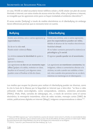 18
Secretaría de Seguridad Pública
12 Datos del INEGI exponen que “casi la mitad de los usuarios de internet tienen entre 9 y 24 años, la conectividad de éstos
ya alcanza a seis de cada diez, que en números sería un poco más de 60 millones de niños y jóvenes en todo el país”. INEGI.
Encuesta Nacional sobre Disponibilidad y Uso de las Tecnologías de la Información en los Hogares.
13 (2011), “Guía A.S.I. para Prevención del Ciber-Bullying”, pp. 5 y 6.
en casa, 99.8% en edad secundaria tienen teléfono celular y 42% celular con plan de acceso
ilimitado a internet; con estos niveles de acceso entre las niñas, niños y los jóvenes a internet,
es innegable que las agresiones entre pares se hayan trasladado al ambiente cibernético12
.
El acoso escolar (bullying) a través de medios electrónicos es el ciberbullying sin embargo
tienen diferencias precisas que es necesario tener en cuenta.
Bullying Ciberbullying
Existe una víctima, uno o varios agresores y
espectadores.
Existe una víctima, uno o varios agresores,
pero los espectadores pueden ser miles,
debido al alcance de los medios electrónicos.
Se da en la vida real. Realidad virtual.
Puede existir violencia física. Al no haber contacto personal la violencia es
psicológica y/o social.
La víctima conoce la identidad de quien o
quienes
ejercen la violencia.
El agresor puede quedar en el anonimato.
Las agresiones se dan en un momento espe-
cíﬁco (golpes a la salida, molestar en clase,
insultar en el receso) y en algunos casos
pueden cesar al ﬁnalizar el día de clases.
Las agresiones se mantienen constantes, las
imágenes, videos o comentarios afectan a la
víctima, no solo cuando son subidos a inter-
net, sino cuando otra persona los ve, es decir,
mientras se mantenga en el ciberespacio.
Los medios que ocupan los jóvenes para realizar el ciberbullying pueden ser diversos, como
lo cita la Guía de la Alianza por la Seguridad en Internet que a letra dice: “se lleva a cabo
utilizando medios socio-digitales, como computadoras, celulares, asistentes personales
(PDAs), iPods, iPads, consolas de videojuegos, etc., a través de servicios como el correo
electrónico, la mensajería instantánea, sitios de redes sociales, mensajes cortos (SMS) de
celular, publicaciones digitales en internet (Blogs), imágenes comprometedoras o videos”13
.
 