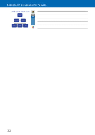 32
Secretaría de Seguridad Pública
 