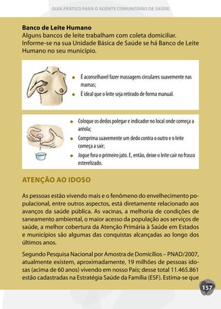 GUIA PRÁTICO PARA O AGENTE COMUNITÁRIO DE SAÚDE



Banco de Leite Humano
Alguns bancos de leite trabalham com coleta domiciliar.
Informe-se na sua Unidade Básica de Saúde se há Banco de Leite
Humano no seu município.



                      É aconselhavel fazer massagens circulares suavemente nas
                      mamas;
                      É ideal que o leite seja retirado de forma manual.



                     Coloque os dedos polegar e indicador no local onde começa a
                     aréola;
                     Comprima suavemente um dedo contra o outro e o leite
                     começa a sair;
                     Jogue fora o primeiro jato. E, então, deixe o leite cair no frasco
                     esterelizado.

ATENÇÃO AO IDOSO

As pessoas estão vivendo mais e o fenômeno do envelhecimento po-
pulacional, entre outros aspectos, está diretamente relacionado aos
avanços da saúde pública. As vacinas, a melhoria de condições de
saneamento ambiental, o maior acesso da população aos serviços de
saúde, a melhor cobertura da Atenção Primária à Saúde em Estados
e municípios são algumas das conquistas alcançadas ao longo dos
últimos anos.
Segundo Pesquisa Nacional por Amostra de Domicílios – PNAD/2007,
atualmente existem, aproximadamente, 19 milhões de pessoas ido-
sas (acima de 60 anos) vivendo em nosso País; desse total 11.465.861
estão cadastradas na Estratégia Saúde da Família (ESF). Estima-se que
                                                                                          157
 