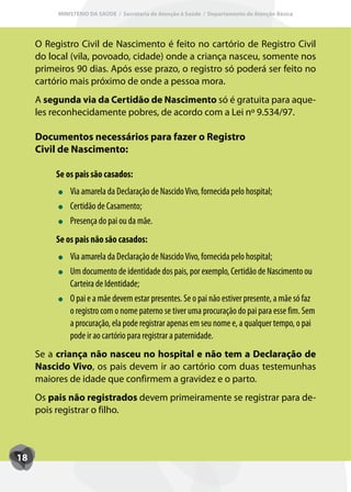 MINISTÉRIO DA SAÚDE / Secretaria de Atenção à Saúde / Departamento de Atenção Básica




     O Registro Civil de Nascimento é feito no cartório de Registro Civil
     do local (vila, povoado, cidade) onde a criança nasceu, somente nos
     primeiros 90 dias. Após esse prazo, o registro só poderá ser feito no
     cartório mais próximo de onde a pessoa mora.
     A segunda via da Certidão de Nascimento só é gratuita para aque-
     les reconhecidamente pobres, de acordo com a Lei nº 9.534/97.

     Documentos necessários para fazer o Registro
     Civil de Nascimento:

          Se os pais são casados:
              Via amarela da Declaração de Nascido Vivo, fornecida pelo hospital;
              Certidão de Casamento;
              Presença do pai ou da mãe.
          Se os pais não são casados:
              Via amarela da Declaração de Nascido Vivo, fornecida pelo hospital;
              Um documento de identidade dos pais, por exemplo, Certidão de Nascimento ou
              Carteira de Identidade;
              O pai e a mãe devem estar presentes. Se o pai não estiver presente, a mãe só faz
              o registro com o nome paterno se tiver uma procuração do pai para esse fim. Sem
              a procuração, ela pode registrar apenas em seu nome e, a qualquer tempo, o pai
              pode ir ao cartório para registrar a paternidade.
     Se a criança não nasceu no hospital e não tem a Declaração de
     Nascido Vivo, os pais devem ir ao cartório com duas testemunhas
     maiores de idade que confirmem a gravidez e o parto.
     Os pais não registrados devem primeiramente se registrar para de-
     pois registrar o filho.



18
 