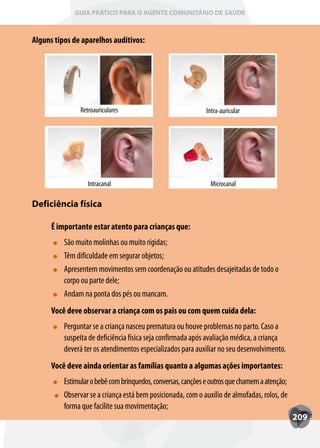 GUIA PRÁTICO PARA O AGENTE COMUNITÁRIO DE SAÚDE



Alguns tipos de aparelhos auditivos:




                Retroauriculares                              Intra-auricular




                   Intracanal                                  Microcanal

Deficiência física

      É importante estar atento para crianças que:
          São muito molinhas ou muito rígidas;
          T
          Têm dificuldade em segurar objetos;
          Apresentem movimentos sem coordenação ou atitudes desajeitadas de todo o
          corpo ou parte dele;
          Andam na ponta dos pés ou mancam.
      Você deve observar a criança com os pais ou com quem cuida dela:
          Perguntar se a criança nasceu prematura ou houve problemas no parto. Caso a
          suspeita de deficiência física seja confirmada após avaliação médica, a criança
          deverá ter os atendimentos especializados para auxiliar no seu desenvolvimento.
      Você deve ainda orientar as famílias quanto a algumas ações importantes:
          Estimular o bebê com brinquedos, conversas, canções e outros que chamem a atenção;
          Observar se a criança está bem posicionada, com o auxílio de almofadas, rolos, de
          forma que facilite sua movimentação;
                                                                                               209
 