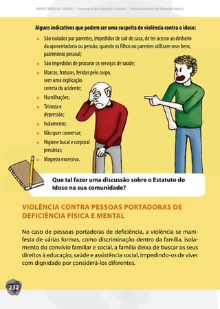 MINISTÉRIO DA SAÚDE / Secretaria de Atenção à Saúde / Departamento de Atenção Básica




           Alguns indicativos que podem ser uma suspeita de violência contra o idoso:
               São isolados por parentes, impedidos de sair de casa, de ter acesso ao dinheiro
               da aposentadoria ou pensão, quando os filhos ou parentes utilizam seus bens,
               patrimônio pessoal;
               São impedidos de procurar os serviços de saúde;
                 ão
               Marcas, fraturas, feridas pelo corpo,
                    cas,
               sem uma explicação
               correta do acidente;
               Humilhações;
                          ões;
               Tristeza e
               depressão;
               Isolamento;
                solamento;
               Não quer c conversar;
               Higiene buc e corporal
                         bucal
               precárias;
               Magreza
               Magreza excessiva.


                    Que tal fazer uma discussão sobre o Estatuto do
                    Idoso na sua comunidade?


      VIOLÊNCIA CONTRA PESSOAS PORTADORAS DE
      DEFICIÊNCIA FÍSICA E MENTAL

      No caso de pessoas portadoras de deficiência, a violência se mani-
      festa de várias formas, como discriminação dentro da família, isola-
      mento do convívio familiar e social, a família deixa de buscar os seus
      direitos à educação, saúde e assistência social, impedindo-os de viver
      com dignidade por considerá-los diferentes.


232
 