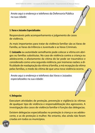 MINISTÉRIO DA SAÚDE / Secretaria de Atenção à Saúde / Departamento de Atenção Básica




       Anote aqui o endereço e telefones da Defensoria Pública
       na sua cidade:




      3. Varas e Juizados Especializados
      Responsáveis pelo acompanhamento e julgamento de casos
      de violência.
      As mais importantes para tratar da violência familiar são as Varas de
      Família, as Varas da Infância e Juventude e as Varas Criminais.
      O Juizado ou autoridade semelhante pode colocar a vítima em abri-
      gos ou famílias substitutas. No caso de violência contra a criança ou
      adolescente, o afastamento da vítima do lar pode ser traumático e
      considerado como uma segunda violência, por inúmeras razões: a di-
      ficuldade de readaptação da vítima à família, a má recepção da vítima
      pelas famílias, o medo da vítima de que uma nova violência ocorra.

       Anote aqui o endereço e telefones das Varas e Juizados
       especializados na sua cidade:




      4. Delegacias
      Executam atividades de proteção, prevenção e vigilância às vítimas
      de qualquer tipo de violência e responsabilização dos agressores. A
      investigação dos casos de violência familiar é função das delegacias.
      Existem delegacias especializadas na proteção à criança e ao adoles-
      cente, e as de proteção à mulher. No entanto, elas ainda não foram
      criadas em todos os municípios.
236
 