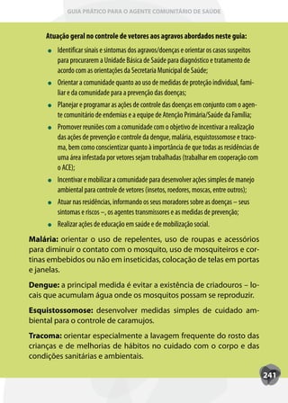 GUIA PRÁTICO PARA O AGENTE COMUNITÁRIO DE SAÚDE



     Atuação geral no controle de vetores aos agravos abordados neste guia:
         Identificar sinais e sintomas dos agravos/doenças e orientar os casos suspeitos
         para procurarem a Unidade Básica de Saúde para diagnóstico e tratamento de
         acordo com as orientações da Secretaria Municipal de Saúde;
         Orientar a comunidade quanto ao uso de medidas de proteção individual, fami-
         liar e da comunidade para a prevenção das doenças;
         Planejar e programar as ações de controle das doenças em conjunto com o agen-
         te comunitário de endemias e a equipe de Atenção Primária/Saúde da Família;
         Promover reuniões com a comunidade com o objetivo de incentivar a realização
         das ações de prevenção e controle da dengue, malária, esquistossomose e traco-
         ma, bem como conscientizar quanto à importância de que todas as residências de
         uma área infestada por vetores sejam trabalhadas (trabalhar em cooperação com
         o ACE);
         Incentivar e mobilizar a comunidade para desenvolver ações simples de manejo
         ambiental para controle de vetores (insetos, roedores, moscas, entre outros);
         Atuar nas residências, informando os seus moradores sobre as doenças – seus
         sintomas e riscos –, os agentes transmissores e as medidas de prevenção;
         Realizar ações de educação em saúde e de mobilização social.
Malária: orientar o uso de repelentes, uso de roupas e acessórios
para diminuir o contato com o mosquito, uso de mosquiteiros e cor-
tinas embebidos ou não em inseticidas, colocação de telas em portas
e janelas.
Dengue: a principal medida é evitar a existência de criadouros – lo-
cais que acumulam água onde os mosquitos possam se reproduzir.
Esquistossomose: desenvolver medidas simples de cuidado am-
biental para o controle de caramujos.
Tracoma: orientar especialmente a lavagem frequente do rosto das
crianças e de melhorias de hábitos no cuidado com o corpo e das
condições sanitárias e ambientais.

                                                                                           241
 