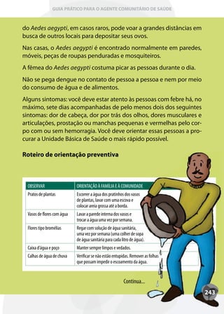 GUIA PRÁTICO PARA O AGENTE COMUNITÁRIO DE SAÚDE



do Aedes aegypti, em casos raros, pode voar a grandes distâncias em
busca de outros locais para depositar seus ovos.
Nas casas, o Aedes aegypti é encontrado normalmente em paredes,
móveis, peças de roupas penduradas e mosquiteiros.
A fêmea do Aedes aegypti costuma picar as pessoas durante o dia.
Não se pega dengue no contato de pessoa a pessoa e nem por meio
do consumo de água e de alimentos.
Alguns sintomas: você deve estar atento às pessoas com febre há, no
máximo, sete dias acompanhadas de pelo menos dois dos seguintes
sintomas: dor de cabeça, dor por trás dos olhos, dores musculares e
articulações, prostação ou manchas pequenas e vermelhas pelo cor-
po com ou sem hemorragia. Você deve orientar essas pessoas a pro-
curar a Unidade Básica de Saúde o mais rápido possível.

Roteiro de orientação preventiva



  OBSERVAR                   ORIENTAÇÃO À FAMÍLIA E À COMUNIDADE
  Pratos de plantas          Escorrer a água dos pratinhos dos vasos
                             de plantas, lavar com uma escova e
                             colocar areia grossa até a borda.
  Vasos de flores com água   Lavar a parede interna dos vasos e
                             trocar a água uma vez por semana.
  Flores tipo bromélias      Regar com solução de água sanitária,
                             uma vez por semana (uma colher de sopa
                             de água sanitária para cada litro de água).
  Caixa d’água e poço        Manter sempre limpos e vedados.
  Calhas de água de chuva    Verificar se não estão entupidas. Remover as folhas
                             que possam impedir o escoamento da água.


                                                          Continua...
                                                                                   243
 