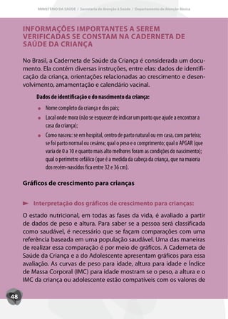 MINISTÉRIO DA SAÚDE / Secretaria de Atenção à Saúde / Departamento de Atenção Básica




     INFORMAÇÕES IMPORTANTES A SEREM
     VERIFICADAS SE CONSTAM NA CADERNETA DE
     SAÚDE DA CRIANÇA

     No Brasil, a Caderneta de Saúde da Criança é considerada um docu-
     mento. Ela contém diversas instruções, entre elas: dados de identifi-
     cação da criança, orientações relacionadas ao crescimento e desen-
     volvimento, amamentação e calendário vacinal.
          Dados de identificação e do nascimento da criança:
              Nome completo da criança e dos pais;
              Local onde mora (não se esquecer de indicar um ponto que ajude a encontrar a
              casa da criança);
              Como nasceu: se em hospital, centro de parto natural ou em casa, com parteira;
              se foi parto normal ou cesárea; qual o peso e o comprimento; qual o APGAR (que
              varia de 0 a 10 e quanto mais alto melhores foram as condições do nascimento);
              qual o perímetro cefálico (que é a medida da cabeça da criança, que na maioria
              dos recém-nascidos fica entre 32 e 36 cm).

     Gráficos de crescimento para crianças


         Interpretação dos gráficos de crescimento para crianças:
     O estado nutricional, em todas as fases da vida, é avaliado a partir
     de dados de peso e altura. Para saber se a pessoa será classificada
     como saudável, é necessário que se façam comparações com uma
     referência baseada em uma população saudável. Uma das maneiras
     de realizar essa comparação é por meio de gráficos. A Caderneta de
     Saúde da Criança e a do Adolescente apresentam gráficos para essa
     avaliação. As curvas de peso para idade, altura para idade e Índice
     de Massa Corporal (IMC) para idade mostram se o peso, a altura e o
     IMC da criança ou adolescente estão compatíveis com os valores de

48
 
