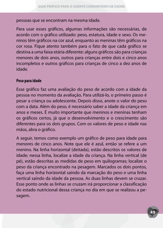 GUIA PRÁTICO PARA O AGENTE COMUNITÁRIO DE SAÚDE



pessoas que se encontram na mesma idade.
Para usar esses gráficos, algumas informações são necessárias, de
acordo com o gráfico utilizado: peso, estatura, idade e sexo. Os me-
ninos têm gráficos na cor azul, enquanto as meninas têm gráficos na
cor rosa. Fique atento também para o fato de que cada gráfico se
destina a uma faixa etária diferente: alguns gráficos são para crianças
menores de dois anos, outros para crianças entre dois e cinco anos
incompletos e outros gráficos para crianças de cinco a dez anos de
idade.

Peso para idade
Esse gráfico faz uma avaliação do peso de acordo com a idade da
pessoa no momento da avaliação. Para utilizá-lo, o primeiro passo é
pesar a criança ou adolescente. Depois disso, anote o valor do peso
com a data. Além do peso, é necessário saber a idade da criança em
anos e meses. É muito importante que meninos e meninas tenham
os gráficos certos, já que o desenvolvimento e o crescimento são
diferentes para os dois grupos. Com os valores de peso e idade nas
mãos, abra o gráfico.
A seguir, temos como exemplo um gráfico de peso para idade para
menores de cinco anos. Note que ele é azul, então se refere a um
menino. Na linha horizontal (deitada), estão descritos os valores de
idade; nessa linha, localize a idade da criança. Na linha vertical (de
pé), estão descritas as medidas de peso em quilogramas; localize o
peso da criança encontrado na pesagem. Marcados os dois pontos,
faça uma linha horizontal saindo da marcação do peso e uma linha
vertical saindo da idade da pessoa. As duas linhas devem se cruzar.
Esse ponto onde as linhas se cruzam irá proporcionar a classificação
do estado nutricional dessa criança no dia em que se realizou a pe-
sagem.


                                                                          49
 