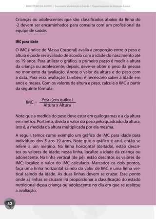 MINISTÉRIO DA SAÚDE / Secretaria de Atenção à Saúde / Departamento de Atenção Básica




     Crianças ou adolescentes que são classificados abaixo da linha do
     -2 devem ser encaminhados para consulta com um profissional da
     equipe de saúde.

     IMC para idade
     O IMC (Índice de Massa Corporal) avalia a proporção entre o peso e
     altura e pode ser avaliado de acordo com a idade do nascimento até
     os 19 anos. Para utilizar o gráfico, o primeiro passo é medir a altura
     da criança ou adolescente; depois, deve-se obter o peso da pessoa
     no momento da avaliação. Anote o valor da altura e do peso com
     a data. Para essa avaliação, também é necessário saber a idade em
     anos e meses. Com os valores de altura e peso, calcule o IMC a partir
     da seguinte fórmula:

                       Peso (em quilos)
           IMC =
                        Altura x Altura

     Note que a medida do peso deve estar em quilogramas e a da altura
     em metros. Portanto, divida o valor do peso pelo quadrado da altura,
     isto é, a medida da altura multiplicada por ela mesma.
     A seguir, temos como exemplo um gráfico de IMC para idade para
     indivíduos dos 5 aos 19 anos. Note que o gráfico é azul, então se
     refere a um menino. Na linha horizontal (deitada), estão descri-
     tos os valores de idade; nessa linha, localize a idade da criança ou
     adolescente. Na linha vertical (de pé), estão descritos os valores de
     IMC; localize o valor do IMC calculado. Marcados os dois pontos,
     faça uma linha horizontal saindo do valor de IMC e uma linha ver-
     tical saindo da idade. As duas linhas devem se cruzar. Esse ponto
     onde as linhas se cruzam irá proporcionar a classificação do estado
     nutricional dessa criança ou adolescente no dia em que se realizou
     a avaliação.

52
 