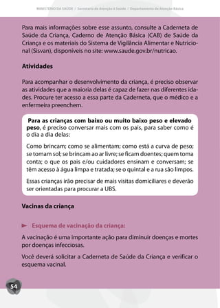 MINISTÉRIO DA SAÚDE / Secretaria de Atenção à Saúde / Departamento de Atenção Básica




     Para mais informações sobre esse assunto, consulte a Caderneta de
     Saúde da Criança, Caderno de Atenção Básica (CAB) de Saúde da
     Criança e os materiais do Sistema de Vigilância Alimentar e Nutricio-
     nal (Sisvan), disponíveis no site: www.saude.gov.br/nutricao.

     Atividades

     Para acompanhar o desenvolvimento da criança, é preciso observar
     as atividades que a maioria delas é capaz de fazer nas diferentes ida-
     des. Procure ter acesso a essa parte da Caderneta, que o médico e a
     enfermeira preenchem.

      Para as crianças com baixo ou muito baixo peso e elevado
      peso, é preciso conversar mais com os pais, para saber como é
      o dia a dia delas:
      Como brincam; como se alimentam; como está a curva de peso;
      se tomam sol; se brincam ao ar livre; se ficam doentes; quem toma
      conta; o que os pais e/ou cuidadores ensinam e conversam; se
      têm acesso à água limpa e tratada; se o quintal e a rua são limpos.
      Essas crianças irão precisar de mais visitas domiciliares e deverão
      ser orientadas para procurar a UBS.

     Vacinas da criança


        Esquema de vacinação da criança:
     A vacinação é uma importante ação para diminuir doenças e mortes
     por doenças infecciosas.
     Você deverá solicitar a Caderneta de Saúde da Criança e verificar o
     esquema vacinal.


54
 