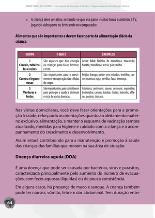 MINISTÉRIO DA SAÚDE / Secretaria de Atenção à Saúde / Departamento de Atenção Básica




                A criança deve ser ativa, evitando-se que ela passe muitas horas assistindo à TV,
                jogando videogame ou brincando no computador.

     Alimentos que são importantes e devem fazer parte da alimentação diária da
     criança:

            GRUPO                     O QUE É                                   EXEMPLOS
                1        São aqueles que dão energia Arroz; fubá; farinha de mandioca; macarrão;
       Cereais, tubércu- às crianças para falar, brincar, batata; mandioca; aveia; pão; milho.
          los e raízes   correr.
              2         São importantes para o cresci- Feijão; frango; peixe; ovo; miúdos; lentilha; car-
       Carnes e legumi- mento e recuperação das células ne; marisco; soja; ervilha; fava; tremoço.
            nosas       do corpo.
               3           São importantes, pois contribuem Abóbora; jerimum; couve; cenoura; espinafre;
          Verduras e       para proteger a saúde e diminuir beterraba; caruru; taioba; frutas; brócolis; alfa-
            frutas         o risco de várias doenças.       ce; pepino; tomate.


     Nas visitas domiciliares, você deve fazer orientações para a promo-
     ção à saúde, reforçando as orientações quanto ao aleitamento mater-
     no exclusivo, alimentação, a manter o esquema de vacinação sempre
     atualizado, medidas para higiene e cuidado com a criança e o acom-
     panhamento do crescimento e desenvolvimento.
     Assim estará contribuindo para a manutenção e promoção à saúde
     das crianças das famílias que moram na sua área de atuação.

     Doença diarreica aguda (DDA)

     É uma doença que pode ser causada por bactérias, vírus e parasitos,
     caracterizada principalmente pelo aumento do número de evacua-
     ções, com fezes aquosas (líquidas) ou de pouca consistência.
     Em alguns casos, há presença de muco e sangue. A criança também
     pode ter náusea, vômito, febre e dor abdominal. Tem duração entre

64
 