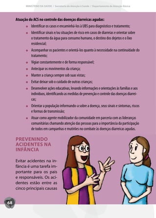 MINISTÉRIO DA SAÚDE / Secretaria de Atenção à Saúde / Departamento de Atenção Básica




     Atuação do ACS no controle das doenças diarreicas agudas:
              Identificar os casos e encaminhá-los à UBS para diagnóstico e tratamento;
              Identificar sinais e/ou situações de risco em casos de diarreias e orientar sobre
              o tratamento da água para consumo humano, o destino dos dejetos e o lixo
              residencial;
              Acompanhar os pacientes e orientá-los quanto à necessidade na continuidade do
              tratamento;
              Vigiar constantemente e de forma responsável;
              Antecipar os movimentos da criança;
              Manter a criança sempre sob suas vistas;
              Evitar deixar sob o cuidado de outras crianças;
              Desenvolver ações educativas, levando informações e orientações às famílias e aos
              indivíduos, identificando as medidas de prevenção e controle das doenças diarrei-
              cas;
              Orientar a população informando-a sobre a doença, seus sinais e sintomas, riscos
              e formas de transmissão;
              Atuar como agente mobilizador da comunidade em parceria com as lideranças
              comunitárias chamando atenção das pessoas para a importância da participação
              de todos em campanhas e mutirões no combate às doenças diarreicas agudas.

     PREVENINDO
     ACIDENTES NA
     INFÂNCIA

     Evitar acidentes na in-
     fância é uma tarefa im-
     portante para os pais
     e responsáveis. Os aci-
     dentes estão entre as
     cinco principais causas


68
 