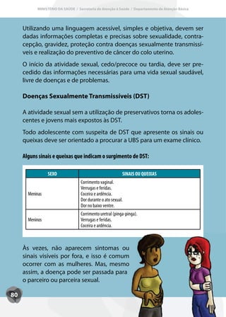 MINISTÉRIO DA SAÚDE / Secretaria de Atenção à Saúde / Departamento de Atenção Básica




     Utilizando uma linguagem acessível, simples e objetiva, devem ser
     dadas informações completas e precisas sobre sexualidade, contra-
     cepção, gravidez, proteção contra doenças sexualmente transmissí-
     veis e realização do preventivo de câncer do colo uterino.
     O início da atividade sexual, cedo/precoce ou tardia, deve ser pre-
     cedido das informações necessárias para uma vida sexual saudável,
     livre de doenças e de problemas.

     Doenças Sexualmente Transmissíveis (DST)

     A atividade sexual sem a utilização de preservativos torna os adoles-
     centes e jovens mais expostos às DST.
     Todo adolescente com suspeita de DST que apresente os sinais ou
     queixas deve ser orientado a procurar a UBS para um exame clínico.

     Alguns sinais e queixas que indicam o surgimento de DST:

                 SEXO                                      SINAIS OU QUEIXAS
                                   Corrimento vaginal.
                                   Verrugas e feridas.
       Meninas                     Coceira e ardência.
                                   Dor durante o ato sexual.
                                   Dor no baixo ventre.
                                   Corrimento uretral (pinga-pinga).
       Meninos                     Verrugas e feridas.
                                   Coceira e ardência.



     Às vezes, não aparecem sintomas ou
     sinais visíveis por fora, e isso é comum
     ocorrer com as mulheres. Mas, mesmo
     assim, a doença pode ser passada para
     o parceiro ou parceira sexual.

80
 