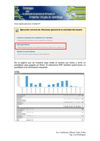 Guía rápida prácticas Unidad IV




De la página que se muestra vaya hasta el acceso por fecha y tome un
pantallazo para pegarlo en Word. Si selecciona PDF también podrá tomar un
pantallazo a la información requerida.

HTML




                                          Eco. Guillermo Alberto Velez Tobar
                                                         Ing. Licé Rodriguez
 