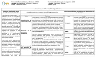 3
Universidad Nacional Abierta y a Distancia - UNAD Vicerrectoría Académica y de Investigación - VIACI
Escuela: Ciencias Básicas, Tecnología e Ingeniería Programa: Ingeniería de Sistemas
Curso: Inteligencia Artificial Código: 90169
Lineamientos para el desarrollo del trabajo colaborativo
Planeación de actividades para el
desarrollo del trabajo colaborativo
Roles a desarrollar por el estudiante dentro del grupo colaborativo
Roles y responsabilidades para la producción de entregables por
los estudiantes
El ejercicio educativo a distancia y en
ambientes virtuales de aprendizaje,
requiere de un proceso sólido de
planeación frente a las actividades que
se sugieren para los estudiantes. En este
sentido, al trabajar elementos que
requieren la participación conjunta de
los integrantes del grupo, surge la
necesidad de articular la estrategia de
aprendizaje basado en proyectos APBr y
encaminarlo a facilitar el proceso de
formación del estudiante. En este
enfoque se enfatizan el auto-
aprendizaje y la auto-formación,
procesos que se facilitan por la
dinámica del enfoque y su concepción
constructivista ecléctica.
En el enfoque de ABPr se proporciona
una experiencia de aprendizaje que
involucra al estudiante en un proyecto
significativo, mediante el cual desarrolla
integralmente sus capacidades,
habilidades, actitudes y valores.
Para este ejercicio es importante
considerar aspectos como el tiempo de
ejecución de la actividad, donde vale la
pena recordar que el momento 1.
Reconocimiento del curso se
Roles Funciones
Reconocimiento de
actores como sujetos
Los estudiantes al inicio del curso, en el espacio destinado para ello,
se reconocerán como participantes de un grupo colaborativo,
podrán presentar sus fortalezas al servicio del grupo y definirán los
canales de comunicación (datos de contacto, dirección de correo
institucional y personal, skype, links de redes sociales.) de los cuales
dispondrán para interactuar de manera efectiva y proactiva.
Planeación de las
actividades
académicas
De acuerdo con los elementos que componen el principio de acción
responsable, los estudiantes deben diseñar un plan de trabajo a
partir de la reflexión analítica de la agenda de actividades, el plan
de evaluación, las guías y rúbricas entregadas para el desarrollo de
cada actividad académica.
Así mismo diseñarán una propuesta para la planeación de su
trabajo colaborativo que responda a las particularidades y
necesidades de la estrategia de aprendizaje y movilice el trabajo
que se va a desarrollar.
Puesta en escena de
los principios de
trabajo colaborativo
Es importante que los estudiantes interioricen cada uno de los
principios del trabajo colaborativo y los pongan en práctica desde
el inicio del curso académico y con ello aseguran la excelencia en
sus procesos de aprendizaje y la presentación de productos
académicos que respondan a la calidad esperada en el curso.
Principio de Interacción. En la perspectiva del estudiante, este
principio se materializa al definir las vías y mecanismos que
posibilitarán la interacción en el trabajo colaborativo. La intención
es que los estudiantes participen en los diferentes espacios de
Trabajo colaborativo y el foro general del Entorno Incial para
permitir la interacción eficiente entre ellos.
Roles Función
Compilador
Consolidar el documento que se constituye
como el producto final del debate, teniendo
en cuenta que se hayan incluido los aportes
de todos los participantes y que solo se
incluya a los participantes que intervinieron
en el proceso. Debe informar a la persona
encargada de las alertas para que avise a
quienes no hicieron sus participaciones, que
no se les incluirá en el producto a entregar.
Revisor
Asegurar que el escrito cumpla con las
normas de presentación de trabajos exigidas
por el docente.
Evaluador
Asegurar que el documento contenga los
criterios presentes en la rúbrica. Debe
comunicar a la persona encargada de las
alertas para que informe a los demás
integrantes del equipo en caso que haya que
realizar algún ajuste sobre el tema.
Entregas
Alertar sobre los tiempos de entrega de los
productos y enviar el documento en los
tiempos estipulados, utilizando los recursos
destinados para el envío, e indicar a los
demás compañeros que se ha realizado la
entrega.
Alertas
Asegurar que se avise a los integrantes del
grupo de las novedades en el trabajo e
informar al docente mediante el foro de
 