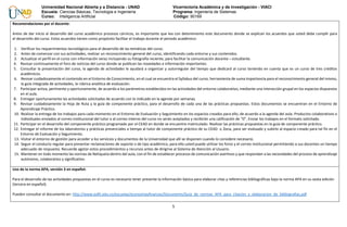 5
Universidad Nacional Abierta y a Distancia - UNAD Vicerrectoría Académica y de Investigación - VIACI
Escuela: Ciencias Básicas, Tecnología e Ingeniería Programa: Ingeniería de Sistemas
Curso: Inteligencia Artificial Código: 90169
Recomendaciones por el docente:
Antes de dar inicio al desarrollo del curso académico procesos cárnicos, es importante que lea con detenimiento este documento donde se explican los acuerdos que usted debe cumplir para
el desarrollo del curso. Estos acuerdos tienen como propósito facilitar el trabajo durante el periodo académico:
1. Verificar los requerimientos tecnológicos para el desarrollo de las temáticas del curso.
2. Antes de comenzar con sus actividades, realizar un reconocimiento general del curso, identificando cada entorno y sus contenidos.
3. Actualizar el perfil en el curso con información veraz incluyendo su fotografía reciente, para facilitar la comunicación docente – estudiante.
4. Revisar continuamente el foro de noticias del curso donde se publican las novedades e información importantes.
5. Consultar la presentación del curso, la agenda de actividades le ayudará a organizar y autorregular del tiempo que dedicará al curso teniendo en cuenta que es un curso de tres créditos
académicos.
6. Revisar cuidadosamente el contenido en el Entorno de Conocimiento, en el cual se encuentra el Syllabus del curso, herramienta de suma importancia para el reconocimiento general del mismo,
la guía integrada de actividades, la rúbrica analítica de evaluación.
7. Participar activa, pertinente y oportunamente, de acuerdo a los parámetros establecidos en las actividades del entorno colaborativo, mediante una interacción grupal en los espacios dispuestos
en el aula.
8. Entregar oportunamente las actividades solicitadas de acuerdo con lo indicado en la agenda por semanas.
9. Revisar cuidadosamente la Hoja de Ruta y la guía de componente práctico, para el desarrollo de cada una de las prácticas propuestas. Estos documentos se encuentran en el Entorno de
Aprendizaje Práctico.
10. Realizar la entrega de los trabajos para cada momento en el Entorno de Evaluación y Seguimiento en los espacios creados para ello, de acuerdo a la agenda del aula. Productos colaborativos o
individuales enviados al correo institucional del tutor o al correo interno del curso no serán aceptados y recibirán una calificación de “0”. Enviar los trabajos en el formato solicitado.
11. Participar en el desarrollo del componente práctico programado por el CEAD en donde se encuentre matriculado. Realizar las prácticas propuestas en la guía de componente práctico.
12. Entregar el informe de los laboratorios y prácticas presenciales a tiempo al tutor de componente práctico de su CEAD o Zona, para ser evaluado y subirlo al espacio creado para tal fin en el
Entorno de Evaluación y Seguimiento.
13. Visitar el entorno de gestión para acceder a los servicios y documentos de la Universidad que allí se disponen cuando lo considere necesario.
14. Seguir el conducto regular para presentar reclamaciones de soporte o de tipo académico, para ello usted puede utilizar los foros y el correo institucional permitiendo a sus docentes un tiempo
adecuado de respuesta. Recuerde agotar estos procedimientos y recursos antes de dirigirse al Sistema de Atención al Usuario.
15. Mantener en todo momento las normas de Netiqueta dentro del aula, con el fin de establecer procesos de comunicación asertivos y que respondan a las necesidades del proceso de aprendizaje
autónomo, colaborativo y significativo.
Uso de la norma APA, versión 3 en español:
Para el desarrollo de las actividades propuestas en el curso es necesario tener presente la información básica para elaborar citas y referencias bibliográficas bajo la norma APA en su sexta edición
(tercera en español).
Pueden consultar el documento en: http://www.eafit.edu.co/escuelas/economiayfinanzas/Documents/Guia_de_normas_APA_para_citacion_y_elaboracion_de_bibliografias.pdf
 