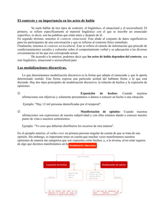 El contexto y su importancia en los actos de habla
Se suele hablar de tres tipos de contexto: el lingüístico, el situacional y el sociocultural. El
primero, se refiere específicamente al material lingüístico con el que se inscribe un enunciado
específico, es decir, son las palabras que están antes y después de él.
En segundo término, tenemos el contexto situacional. Este alude al conjunto de datos significativos
para los participantes de una conversación y que se refieren al contorno físico inmediato.
Finalmente, tenemos el contexto sociocultural. Este se refiere al cúmulo de información que procede de
condicionamientos sociales y culturales sobre el comportamiento verbal y su adecuación a las diversas
circunstancias en las que nos corresponde actuar.
De acuerdo a lo anterior, podemos decir que los actos de habla dependen del contexto, sea
este lingüístico, situacional o sociocultural para
Las modalizaciones discursivas.
Lo que denominamos modalización discursiva es la forma que adopta el enunciado y que le aporta
determinado sentido. Esta forma expresa una particular actitud del hablante frente a lo que está
diciendo. Hay dos tipos principales de modalización discursiva: la relación de hechos y la expresión de
opiniones.
 Exposición de hechos: Cuando nuestras
afirmaciones son objetivas y solamente presentamos o damos a conocer un hecho o una situación.
Ejemplo: "Hay 12 mil personas damnificadas por el temporal".
 Manifestación de opinión: Cuando nuestras
afirmaciones son expresiones de nuestra subjetividad y con ellas estamos dando a conocer nuestro
punto de vista o nuestros sentimientos.
Ejemplo: "Yo creo que deberían distribuirse los recursos de otra manera".
En el ejemplo anterior, el verbo creer en primera persona singular da cuenta de que se trata de una
opinión. Sin embargo, es importante tener en cuenta que muchas veces manifestamos nuestras
opiniones de manera tan categórica que son expuestas como hechos, y, a la inversa, al no estar seguros
de algo que decimos manifestamos un hecho como opinión.
 