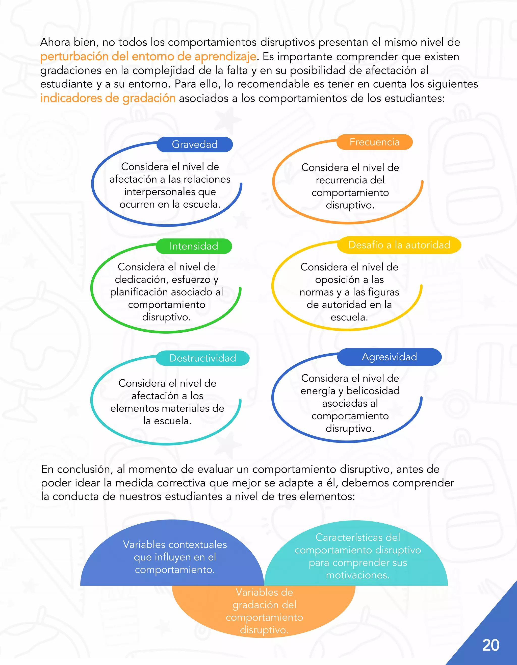 GUIA ACTUALIZACIÓN DE NORMAS DE CONVIVENCIA Y MEDIDAS CORRECTIVAS (1).pdf