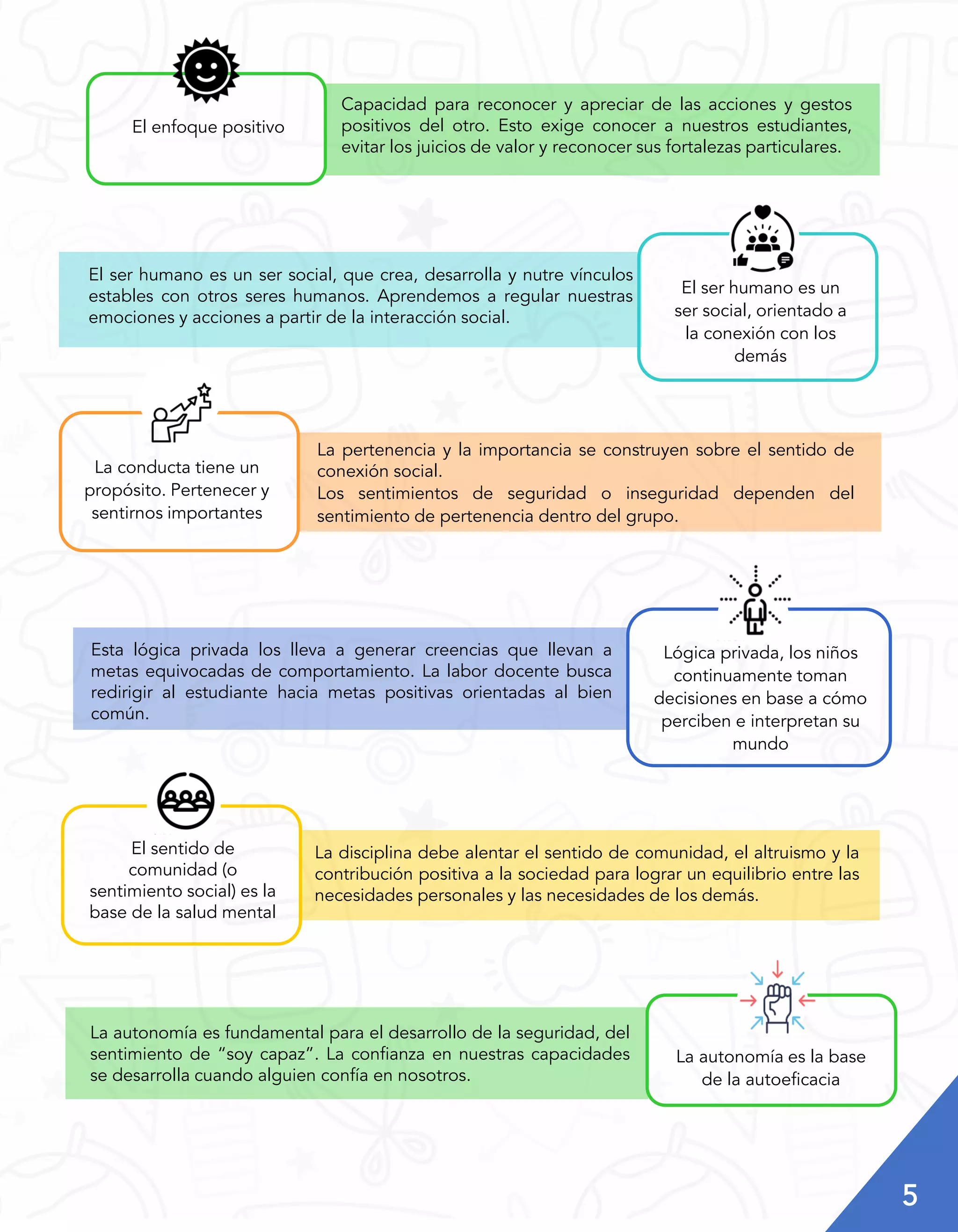 GUIA ACTUALIZACIÓN DE NORMAS DE CONVIVENCIA Y MEDIDAS CORRECTIVAS (1).pdf