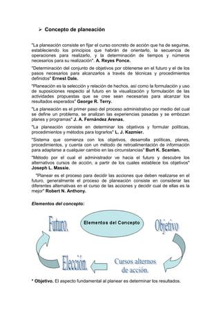 Concepto de planeación
"La planeación consiste en fijar el curso concreto de acción que ha de seguirse,
estableciendo los principios que habrán de orientarlo, la secuencia de
operaciones para realizarlo, y la determinación de tiempos y números
necesarios para su realización". A. Reyes Ponce.
"Determinación del conjunto de objetivos por obtenerse en el futuro y el de los
pasos necesarios para alcanzarlos a través de técnicas y procedimientos
definidos" Ernest Dale.
"Planeación es la selección y relación de hechos, así como la formulación y uso
de suposiciones respecto al futuro en la visualización y formulación de las
actividades propuestas que se cree sean necesarias para alcanzar los
resultados esperados" George R. Terry.
"La planeación es el primer paso del proceso administrativo por medio del cual
se define un problema, se analizan las experiencias pasadas y se embozan
planes y programas" J. A. Fernández Arenas.
"La planeación consiste en determinar los objetivos y formular políticas,
procedimientos y métodos para lograrlos" L. J. Kazmier.
"Sistema que comienza con los objetivos, desarrolla políticas, planes,
procedimientos, y cuenta con un método de retroalimentación de información
para adaptarse a cualquier cambio en las circunstancias" Burt K. Scanlan.
"Método por el cual el administrador ve hacia el futuro y descubre los
alternativos cursos de acción, a partir de los cuales establece los objetivos"
Joseph L. Massie.
"Planear es el proceso para decidir las acciones que deben realizarse en el
futuro, generalmente el proceso de planeación consiste en considerar las
diferentes alternativas en el curso de las acciones y decidir cual de ellas es la
mejor" Robert N. Anthony.
Elementos del concepto:
* Objetivo. El aspecto fundamental al planear es determinar los resultados.
 