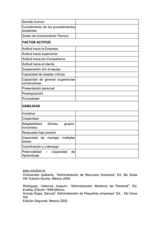 Sentido Común
Cumplimiento de los procedimientos
existentes
Grado de Conocimiento Técnico
FACTOR ACTITUD
Actitud hacia la Empresa
Actitud hacia superior/es
Actitud hacia los Compañeros
Actitud hacia el cliente
Cooperación con el equipo
Capacidad de aceptar críticas
Capacidad de generar sugerencias
constructivas
Presentación personal
Predisposición
Puntualidad
HABILIDAD
Iniciativa
Creatividad
Adaptabilidad (temas, grupos,
funciones)
Respuesta bajo presión
Capacidad de manejar múltiples
tareas
Coordinación y Liderazgo
Potencialidad – Capacidad de
Aprendizaje
BIBLIOGRAFIA
Chiavenato Idalberto, “Administración de Recursos Humanos” Ed. Mc Graw
Hill, Edición Quinta, México 2004
Rodríguez, Valencia Joaquín; “Administración Moderna de Personal”, Ed.
Ecafsa, Edición 1999 México.
Anzola Rojas, Sérvulo” Administración de Pequeñas empresas” Ed. . Mc Graw
Hill,
Edición Segunda. Mexico 2002
 