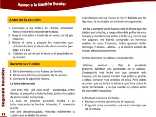 Cubriéndose con las manos el rostro bañado por las
                  Antes de la reunión                                       lágrimas, la muchacha se lamentó amargamente:

                  1. Convoque a los Padres de Familia, indicando            -Yo iba a comprar unos huevos con el dinero que me
                     fecha y hora de la reunión de trabajo.                 darían por la leche, y luego obtendría pollos de esos
                  2. Haga la invitación a través de un aviso, cartel y/o    huevos y mandaría los pollos a la feria y, con lo que
                     citatorio.                                             me pagaran, me habría comprado un hermoso
                  3. Revise el tema y prepare los materiales que            vestido de seda. Entonces, todos querrían bailar
                     utilizará durante el desarrollo de la reunión (ver     conmigo. Y ahora…, ahora… -y la lechera sollozó de
                     págs. 13 y 14).                                        nuevo, desconsoladamente.
                  4. Elabore un cartel con el tema y el propósito de
                     la reunión.                                            Tantos lamentos resultaban insoportables.

                   Durante la reunión                                       -¡Vamos,    vamos!      –   Dijo    el    prudente
                                                                            granjero, dándole una palmadita en la cabeza-.
Segunda Reunión




                   1. Dé la bienvenida a los Padres de Familia.             Conseguirás mas leche con que comprar más
                   2. Dé lectura al tema y propósito de la reunión.         huevos, con los cuales incubar más pollos y, gracias
                   3. Comparta la siguiente lectura.                        a éstos, comprar más vestidos de seda. Pero debes
                   La leche derramada                                       recordar que es tonta la lechera que llora sobre la
                                                                            leche derramada… y la que cuenta sus pollos antes
                   -¡Oh Dios mío! ¡Oh Dios mío! – exclamaba, entre          de que estén incubados.
                   llantos, la pequeña y linda lechera, junto a la cubeta
                   de leche recién derramada.                               Al finalizar la lectura del texto:
                   La vaca de pesados párpados estaba a su                  • Realice un breve comentario al respecto.
                   lado, mascando las hierbas húmedas. Y meneaba            • Pregunte a los asistentes cuál es el mensaje que
                   la cola                                                     da la lectura.
                   con aire despreocupado, mirando indiferente la
  11               cubeta que acababa de patear.
 