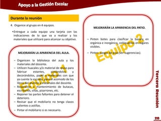 Durante la reunión
4. Organice al grupo en 4 equipos.
                                                             MEJORARÁN LA APARIENCIA DEL PATIO.
 • Entregue a cada equipo una tarjeta con las
   indicaciones de lo que va a realizar y los
   materiales que utilizará para alcanzar su objetivo.   – Pinten botes para clasificar la basura en
                                                           orgánica e inorgánica, colóquenlos en lugares
                                                           visibles.
     MEJORARÁN LA APARIENCIA DEL AULA.                   – Pinten juegos de piso (ver sugerencias).

  – Organicen la biblioteca del aula y los
    materiales del docente.
  – Utilicen huacales y/o material de reúso para
    fabricar      estantes,       pintándolos   y




                                                                                                           Tercera Reunión
    decorándolos, papel o materiales con que
    ya cuente la escuela, para el acomodo de los
    libros del alumno y materiales del docente.
  – Reparación y mantenimiento de butacas,
    escritorios, sillas, pizarrones, etc.
  – Reponer las partes faltantes para detener el
    deterioro.
  – Revisar que el mobiliario no tenga clavos
    salientes o astillas.
  – Pintar el mobiliario si es necesario.

                                                                                                           20
 