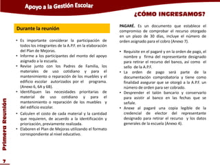 ¿CÓMO INGRESAMOS?

                                                                           PAGARÉ. Es un documento que establece el
                  Durante la reunión                                       compromiso de comprobar el recurso otorgado
                                                                           en un plazo de 30 días, incluye el número de
                  • Es importante considerar la participación de           orden asignado para el cobro (Anexo 7).
                    todos los integrantes de la A.P.F. en la elaboración
                    del Plan de Mejoras.                                   • Requisite en el pagaré y en la orden de pago, el
                  • Informe a los participantes del monto del apoyo          nombre y firma del representante designado
                    asignado a la escuela.                                   para retirar el recurso del banco, así como el
                  • Revise junto con los Padres de Familia, los              sello de la A.P.F.
                    materiales de uso cotidiano y para el                  • La orden de pago será parte de la
                    mantenimiento o reparación de los muebles y el           documentación comprobatoria y tiene como
                    edificio escolar autorizados por el programa.            finalidad asegurar que se otorgó a la A.P.F. un
                    (Anexo 6, 6A y 6B).                                      número de orden para ser cobrado.
                  • Identifiquen las necesidades prioritarias de           • Desprender el talón bancario y conservarlo
                    material de uso cotidiano y para el                      para asistir al banco en las fechas que se
Primera Reunión




                    mantenimiento o reparación de los muebles y              señale.
                    del edificio escolar.                                  • Anexe al pagaré una copia legible de la
                  • Calculen el costo de cada material y la cantidad         credencial de elector del representante
                    que requieren, de acuerdo a la identificación y          designado para retirar el recurso y los datos
                    priorización, previamente realizada.                     generales de la escuela (Anexo 4).
                  • Elaboren el Plan de Mejoras utilizando el formato
                    correspondiente al nivel educativo.




    7
 
