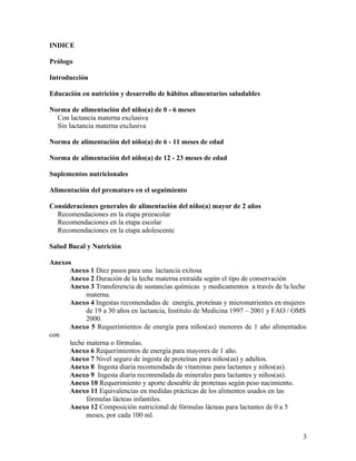 INDICE

Prólogo

Introducción

Educación en nutrición y desarrollo de hábitos alimentarios saludables

Norma de alimentación del niño(a) de 0 - 6 meses
  Con lactancia materna exclusiva
  Sin lactancia materna exclusiva

Norma de alimentación del niño(a) de 6 - 11 meses de edad

Norma de alimentación del niño(a) de 12 - 23 meses de edad

Suplementos nutricionales

Alimentación del prematuro en el seguimiento

Consideraciones generales de alimentación del niño(a) mayor de 2 años
  Recomendaciones en la etapa preescolar
  Recomendaciones en la etapa escolar
  Recomendaciones en la etapa adolescente

Salud Bucal y Nutrición

Anexos
      Anexo 1 Diez pasos para una lactancia exitosa
      Anexo 2 Duración de la leche materna extraída según el tipo de conservación
      Anexo 3 Transferencia de sustancias químicas y medicamentos a través de la leche
            materna.
      Anexo 4 Ingestas recomendadas de energía, proteínas y micronutrientes en mujeres
            de 19 a 30 años en lactancia, Instituto de Medicina 1997 – 2001 y FAO / OMS
            2000.
      Anexo 5 Requerimientos de energía para niños(as) menores de 1 año alimentados
con
      leche materna o fórmulas.
      Anexo 6 Requerimientos de energía para mayores de 1 año.
      Anexo 7 Nivel seguro de ingesta de proteínas para niños(as) y adultos.
      Anexo 8 Ingesta diaria recomendada de vitaminas para lactantes y niños(as).
      Anexo 9 Ingesta diaria recomendada de minerales para lactantes y niños(as).
      Anexo 10 Requerimiento y aporte deseable de proteínas según peso nacimiento.
      Anexo 11 Equivalencias en medidas prácticas de los alimentos usados en las
            fórmulas lácteas infantiles.
      Anexo 12 Composición nutricional de fórmulas lácteas para lactantes de 0 a 5
            meses, por cada 100 ml.


                                                                                     3
 