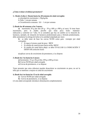 ¿Cómo evaluar al niño(a) prematuro?

1.- Desde el alta (± 36sem) hasta las 40 semanas de edad corregida:
       a-velocidad de crecimiento ≥ 20g/kg/día
       b-Talla: 1 cm por semana
       c-Circunferencia craneana: 0,8 – 1 cm por semana

2.-Desde las 40 semanas a los 3 meses:
       a) incremento 30 g por día (20 g - 30 g; 600 g a 900 g al mes). Si tiene buen
incremento, pero la madre percibe que tiene poca leche: mantener
indicación y controlar en 7 días. Si se considera que hay un cambio en la situación de
lactancia, ejemplo, de situación de lactancia predominante pasa a fórmula predominante,
debe aumentarse la entrega de leche (a la cantidad estipulada por mes).
       b) se debe tener de base las curvas NCHS como guía (siempre por edad
       corregida):
            • Si sigue el mismo canal de peso: BIEN
            • Si cambia de canal de peso hacia arriba: BIEN!
            • Si cambia de canal hacia abajo: se debe EVALUAR LA INDICACIÓN Y
               DERIVAR (solución local)

       c) aplicar curvas de crecimiento de prematuros, si se dispone

3.-Desde los 3 m hasta los 6 meses:
       a) Incremento: 15 g a 20 g al día; 450 g a 600 g al mes
       b) Curvas NCHS por edad corregida
       c) Curvas de prematuros, si se dispone

Tener presente que estos niños(as) pueden desacelerar su crecimiento en peso, no así la
talla que se mantiene o mejora su canal de crecimiento

4.-Desde los 6 m hasta los 12 m de edad corregida
       a) Curvas NCHS por edad corregida
       b) Curvas de prematuros, si se dispone
(A esta edad corresponde introducir alimentación complementaria)




                                                                                    30
 