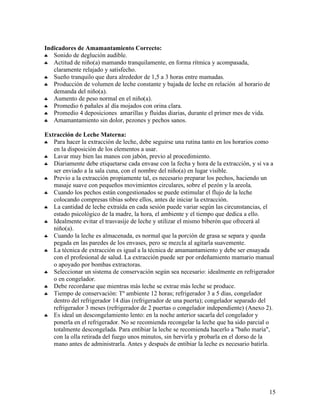 15
Indicadores de Amamantamiento Correcto:
♣ Sonido de deglución audible.
♣ Actitud de niño(a) mamando tranquilamente, en forma rítmica y acompasada,
claramente relajado y satisfecho.
♣ Sueño tranquilo que dura alrededor de 1,5 a 3 horas entre mamadas.
♣ Producción de volumen de leche constante y bajada de leche en relación al horario de
demanda del niño(a).
♣ Aumento de peso normal en el niño(a).
♣ Promedio 6 pañales al día mojados con orina clara.
♣ Promedio 4 deposiciones amarillas y fluidas diarias, durante el primer mes de vida.
♣ Amamantamiento sin dolor, pezones y pechos sanos.
Extracción de Leche Materna:
♣ Para hacer la extracción de leche, debe seguirse una rutina tanto en los horarios como
en la disposición de los elementos a usar.
♣ Lavar muy bien las manos con jabón, previo al procedimiento.
♣ Diariamente debe etiquetarse cada envase con la fecha y hora de la extracción, y si va a
ser enviado a la sala cuna, con el nombre del niño(a) en lugar visible.
♣ Previo a la extracción propiamente tal, es necesario preparar los pechos, haciendo un
masaje suave con pequeños movimientos circulares, sobre el pezón y la areola.
♣ Cuando los pechos están congestionados se puede estimular el flujo de la leche
colocando compresas tibias sobre ellos, antes de iniciar la extracción.
♣ La cantidad de leche extraída en cada sesión puede variar según las circunstancias, el
estado psicológico de la madre, la hora, el ambiente y el tiempo que dedica a ello.
♣ Idealmente evitar el trasvasije de leche y utilizar el mismo biberón que ofrecerá al
niño(a).
♣ Cuando la leche es almacenada, es normal que la porción de grasa se separa y queda
pegada en las paredes de los envases, pero se mezcla al agitarla suavemente.
♣ La técnica de extracción es igual a la técnica de amamantamiento y debe ser ensayada
con el profesional de salud. La extracción puede ser por ordeñamiento mamario manual
o apoyado por bombas extractoras.
♣ Seleccionar un sistema de conservación según sea necesario: idealmente en refrigerador
o en congelador.
♣ Debe recordarse que mientras más leche se extrae más leche se produce.
♣ Tiempo de conservación: Tº ambiente 12 horas; refrigerador 3 a 5 días, congelador
dentro del refrigerador 14 días (refrigerador de una puerta); congelador separado del
refrigerador 3 meses (refrigerador de 2 puertas o congelador independiente) (Anexo 2).
♣ Es ideal un descongelamiento lento: en la noche anterior sacarla del congelador y
ponerla en el refrigerador. No se recomienda recongelar la leche que ha sido parcial o
totalmente descongelada. Para entibiar la leche se recomienda hacerlo a "baño maría",
con la olla retirada del fuego unos minutos, sin hervirla y probarla en el dorso de la
mano antes de administrarla. Antes y después de entibiar la leche es necesario batirla.
 
