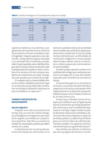 Guia Alimentacion para Personas Mayores | PDF