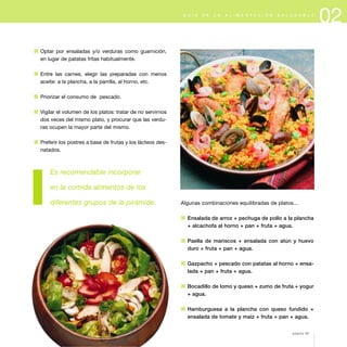 02G U Í A D E L A A L I M E N T A C I Ó N S A L U D A B L E
1 Optar por ensaladas y/o verduras como guarnición,
en lugar de patatas fritas habitualmente.
1 Entre las carnes, elegir las preparadas con menos
aceite: a la plancha, a la parrilla, al horno, etc.
1 Priorizar el consumo de pescado.
1 Vigilar el volumen de los platos: tratar de no servirnos
dos veces del mismo plato, y procurar que las verdu-
ras ocupen la mayor parte del mismo.
1 Preferir los postres a base de frutas y los lácteos des-
natados.
Es recomendable incorporar
en la comida alimentos de los
diferentes grupos de la pirámide. Algunas combinaciones equilibradas de platos...
1 Ensalada de arroz + pechuga de pollo a la plancha
+ alcachofa al horno + pan + fruta + agua.
1 Paella de mariscos + ensalada con atún y huevo
duro + fruta + pan + agua.
1 Gazpacho + pescado con patatas al horno + ensa-
lada + pan + fruta + agua.
1 Bocadillo de lomo y queso + zumo de fruta + yogur
+ agua.
1 Hamburguesa a la plancha con queso fundido +
ensalada de tomate y maíz + fruta + pan + agua.
página 29
 