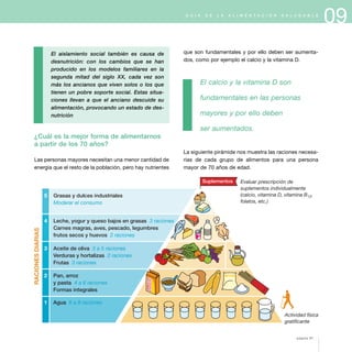 09G U Í A D E L A A L I M E N T A C I Ó N S A L U D A B L E
El aislamiento social también es causa de
desnutrición: con los cambios que se han
producido en los modelos familiares en la
segunda mitad del siglo XX, cada vez son
más los ancianos que viven solos o los que
tienen un pobre soporte social. Estas situa-
ciones llevan a que el anciano descuide su
alimentación, provocando un estado de des-
nutrición
¿Cuál es la mejor forma de alimentarnos
a partir de los 70 años?
Las personas mayores necesitan una menor cantidad de
energía que el resto de la población, pero hay nutrientes
que son fundamentales y por ello deben ser aumenta-
dos, como por ejemplo el calcio y la vitamina D.
El calcio y la vitamina D son
fundamentales en las personas
mayores y por ello deben
ser aumentados.
La siguiente pirámide nos muestra las raciones necesa-
rias de cada grupo de alimentos para una persona
mayor de 70 años de edad.
página 97
RACIONESDIARIAS
5 Grasas y dulces industriales
Moderar el consumo
4 Leche, yogur y queso bajos en grasas 3 raciones
Carnes magras, aves, pescado, legumbres
frutos secos y huevos 2 raciones
3 Aceite de oliva 3 a 5 raciones
Verduras y hortalizas 2 raciones
Frutas 3 raciones
2 Pan, arroz
y pasta 4 a 6 raciones
Formas integrales
1 Agua 6 a 8 raciones
Suplementos
Actividad física
gratificante
Evaluar prescripción de
suplementos individualmente
(calcio, vitamina D, vitamina B12,
folatos, etc.)
 