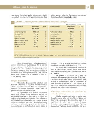 outro lado, é uma boa opção, pois tem, em relação
ao produto integral, menor quantidade de gordura
total e gordura saturada. Compare as informações
dos dois produtos no a seguir:
quadro 2
Quadro 2 - Informação nutricional dos leites desnatado e integral
Porção 200ml (1 copo)
Valor energético 118 kcal 6 Valor energético 74 kcal 4
Carboidratos 9,0 g 3 Carboidratos 9,8 g 3
Proteínas 6,3 g 8 Proteínas 6,4 g 8
Gorduras totais 6,4 g 12 Gorduras totais 1,0 g 2
Gorduras saturadas 4,1 g 19 Gorduras saturadas 0 ,0g 0
Gorduras trans ND - Gorduras trans 0 ,0g -
Fibra alimentar 0 g 0 Fibra alimentar 0 ,0g 0
Sódio 94 mg 4 Sódio 100 mg 4
Leite integral Quantidade % VD Leite desnatado Quantidade % VD
por porção por porção
(1) (1)
FONTE: PHILIPPI, 2001.
(1) % Valores Diários com base em uma dieta de 2.000kcal ou 8.400kj. Seus valores diários podem ser maiores ou menores
dependendo de suas necessidades energéticas.
Como já mencionado, o rótulo pode conter
outras informações nutricionais. Se o rótulo
contiver qualquer atributo, por exemplo, que o
produto tem baixo teor de açúcar ou tem adição de
vitaminas e minerais, essas informações devem estar
quantificadas, obrigatoriamente, na tabela
nutricional, respeitando a Portaria SVS/MS n.°
27/98. (BRASIL,1998)
O tamanho das porções foi calculado com
base em uma dieta de 2.000kcal. Pessoas jovens e
ativas, especialmente em fase de crescimento,
poderão ter valores diferentes, assim como as
pessoas inativas e mulheres adultas.
A regulamentação sobre rotulagem
nutricional definiu o que seriam as porções de
referência para que a informação pudesse ser
veiculada de maneira padronizada. Esses valores de
referência foram elaborados em relação a uma
dieta de 2.000kcal e prevendo a distribuição dessas
calorias nos diferentes grupos de alimentos. É
necessário que o profissional de saúde apóie o
Porções de alimentos
indivíduo a fazer as adaptações necessárias dentro
das suas necessidades nutricionais específicas.
Para cada grupo de alimentos foi definida
qual a contribuição calórica para uma dieta
adequada, considerando um consumo total diário
de 2.000kcal.
apresenta os grupos de
alimentos, a recomendação calórica de cada grupo,
o número de porções diárias de consumo para
alcançar a recomendação total e, finalmente, o
valor energético da porção. Esta referência é
importante para estimar o tamanho da porção dos
alimentos que não constam das tabelas.
Muitas vezes encontramos produtos com
alegações como “alto teor em fibra”, “baixo em
sódio”. Na rotulagem de alimentos, qual é o
significado de “alto teor” e “baixo”? Essas
alegações estão regulamentadas pela Agência
Nacional de Vigilância Sanitária (BRASIL, 2001a) e
O quadro 3
Declarações relacionadas ao conteúdo de
nutrientes e energia
121
Utilizando o rótulo dos alimentos
 