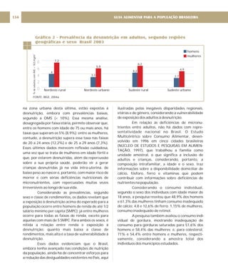 na zona urbana desta última, estão expostas à
desnutrição, embora com prevalências baixas,
segundo a OMS (< 10%). Essa mesma análise,
desagregada por faixa etária, permite observar que,
entre os homens com idade de 75 ou mais anos, há
taxas que superam os 5% (8,9%); entre as mulheres,
contudo, a desnutrição supera essa taxa nas faixas
de 20 a 24 anos (12,2%) e de 25 a 29 anos (7,3%).
Esses últimos dados merecem reflexão cuidadosa,
uma vez que se trata de mulheres em idade fértil e
que, por estarem desnutridas, além da repercussão
sobre a sua própria saúde, poderão vir a gerar
crianças desnutridas já na vida intra-uterina, de
baixo peso ao nascer e, portanto, com maior risco de
morrer e com sérias deficiências nutricionais de
micronutrientes, com repercussões muitas vezes
irreversíveis ao longo de sua vida.
Considerando as prevalências, segundo
sexo e classe de rendimentos, os dados revelam que
a exposição à desnutrição acima do esperado para a
população ocorre entre homens de renda de até 1/2
salário mínimo per capita (SMPC); já entre mulheres
ocorre para todas as faixas de renda, exceto para
aquelas com mais de 5 SMPC. Para ambos os sexos, é
nítida a relação entre renda e exposição à
desnutrição: quanto mais baixa a classe de
rendimentos, mais alta é a taxa de vulnerabilidade à
desnutrição.
Esses dados evidenciam que o Brasil,
embora tenha avançado nas condições de nutrição
da população, ainda há de concentrar esforços para
a redução das desigualdades existentes no País, aqui
ilustradas pelas inegáveis disparidades regionais,
etárias e de gênero, considerando a vulnerabilidade
de exposição dos adultos à desnutrição.
Em relação às deficiências de micronu-
trientes entre adultos, não há dados com repre-
sentatividade nacional no Brasil. O Estudo
Multicêntrico sobre Consumo Alimentar, desen-
volvido em 1996 em cinco cidades brasileiras
(NÚCLEO DE ESTUDOS E PESQUISAS EM ALIMEN-
TAÇÃO, 1997), que trabalhou a família como
unidade amostral, o que significa a inclusão de
adultos e crianças, considerando, portanto, a
composição intrafamiliar, a idade e o sexo, traz
informações sobre a disponibilidade domiciliar de
cálcio, fósforo, ferro e vitaminas que podem
contribuir com informações sobre deficiências de
nutrientes na população.
Considerando o consumo individual,
segundo o sexo dos indivíduos com idade maior de
18 anos, a pesquisa revelou que 48,9% dos homens
e 61,3% das mulheres tinham consumo inadequado
de cálcio; 4,8 e 12,6% de ferro; 1,15% de mulheres,
consumo inadequado de retinol.
A pesquisa também avaliou o consumo indi-
vidual de gordura, mostrando inadequação de
consumo para gorduras saturadas para 51,6% dos
homens e 58,4% das mulheres; e, para colesterol,
71% e 54,4% entre homens e mulheres, respecti-
vamente, considerando a amostra total dos
indivíduos dos municípios estudados.
Gráfico 2 - Prevalência da desnutrição em adultos, segundo regiões
geográficas e sexo Brasil 2003
.
GUIA ALIMENTAR PARA A POPULAÇÃO BRASILEIRA
134
8
6
4
2
0 Nordeste rural Nordeste urbano Sudeste rural Sudeste urbano
homens
mulheres
4
7,2
3,3
5,9
4,2
6,2
2,7
4,9
%
de
adultos
com
IMC
<
18,5
Kg/m
2
ONTE
F : IBGE, 2004a.
 