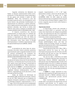 Segundo estimativas do Ministério da
Saúde, as doenças cardiovasculares (DCV) corres-
ponderam a 1/3 dos óbitos por causas conhecidas e
2/3 dos gastos com atenção à saúde em 2002
(BARBOSA, 2003). Elas tornaram-se uma das
principais causas de morte, em conseqüência, entre
outros fatores, das profundas transformações no
abastecimento de alimentos e padrão alimentar,
com o rápido aumento da produção e consumo das
gorduras saturadas, que tornou as dietas mais
calóricas, bem como a redução na atividade física
cotidiana (WORLD HEALTH ORGANIZATION, 1982).
O impacto econômico das doenças
cardiovasculares no Brasil pode ser avaliado por
meio das seguintes informações: esse grupo de
doenças é responsável por 65% dos óbitos de
adultos entre 30 e 69 anos de idade e causa de 14%
das internações nessa faixa etária (1.150.000
internações/ano) e é também responsável por 40%
das aposentadorias precoces (BRASIL, 2003d).
A prevalência de vários tipos de câncer,
incluindo o do cólon, mama e próstata, aumentou
expressivamente após a segunda metade do século
XX, possível conseqüência das mudanças nos
sistemas alimentares, padrões de trabalho e lazer
(WORLD CANCER RESEARCH FUND, 1997).
No Brasil, a incidência de câncer, que até a
década de 60 matava menos de 5% dos brasileiros,
aumentou e, no final dos anos 70, já era de cerca de
10%, quatro vezes maior do que a encontrada na
década de 30 (OLIVEIRA et al., 1996). Conforme se
pode observar na , ao final da década de
70, as doenças crônicas não-transmissíveis, que
englobam doenças cardiovasculares, câncer e
diabetes, respondiam por 34,4% das mortes, sendo
este valor de 48,3% em 2003.
Dados do Sistema de Informação de
Mortalidade (SIM), do Ministério da Saúde, relativos
ao ano de 1998, indicaram que as neoplasias de
traquéia, brônquios e pulmões e o câncer maligno
de estômago ocupavam, respectivamente, o 14.º e
17.º lugar, entre as 20 causas de morte na população
masculina. Entre as mulheres, essas causas de morte
Câncer
Tabela 1
ocupam, respectivamente, o 19.º e 20.º lugar,
destacando-se ainda o câncer de colo de útero em
11º lugar e o câncer de mama em 7º lugar
(SCHRAMM, 2003). Em 2001, dados do mesmo
sistema indicaram que as neoplasias foram causa de
15,3% das mortes no Brasil (tabela 2, página 141) e
já são a segunda causa de morte entre homens e
mulheres no Brasil.
A hipertensão arterial está associada à
origem de muitas DCNT e é, portanto, uma das
causas mais importantes de redução da qualidade
de vida e da expectativa de vida. Ela é responsável
por complicações cardiovasculares, encefálicas, co-
ronarianas, renais e vasculares periféricas.
O Brasil não dispõe de informações sobre a
prevalência nacional de hipertensão arterial.
Estudos epidemiológicos locais, com base em
medidas casuais da pressão arterial, no entanto,
apontam prevalências de 40% e 50% na população
adulta com mais de 40 anos de idade.
No período decorrido entre 1996 e 1999, a
hipertensão arterial foi causa de 17% das
internações de pessoas entre 40 e 59 anos e de 29%
das pessoas com 60 anos ou mais, nos hospitais
públicos do País (COSTA et al., 2000).
No ano de 2002, o Ministério da Saúde
realizou a Campanha Nacional para Detecção de
Hipertensão Arterial (CNDHA), objetivando a
detecção de casos não diagnosticados e tendo como
população-sujeito cerca de 31 milhões de pessoas
com 40 ou mais anos de idade. Nessa ocasião, foram
realizadas mais de 12,5 milhões de aferições da
pressão arterial, em 74% dos municípios brasileiros
(BRASIL, 2004f).
A , a seguir, apresenta os resul-
tados dos casos suspeitos de hipertensão arterial 14
rastreados durante a CNDHA, definidos como os
indivíduos que apresentaram pressão arterial
140/90mmHg.
Mais recentemente, em 2002/2003, o
estudo sobre a prevalência de hipertensão arterial
brasileiros. auto-referida, em 15 capitais e no
Distrito Federal, mostrou um nítido crescimento das
Hipertensão arterial
tabela 3
>
GUIA ALIMENTAR PARA A POPULAÇÃO BRASILEIRA
136
 