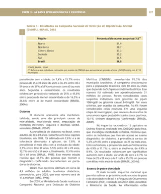 prevalências com a idade: de 7,4% a 15,7% entre
pessoas de 25 a 39 anos; de 26% a 36,4% entre 40 e
59 anos e de 39% a 59% em pessoas com 60 ou mais
anos. Segundo a escolaridade, os resultados
evidenciam prevalência variando de 25% a 45,8%
entre pessoas de menor escolaridade e de 16,5% a
26,6% entre as de maior escolaridade (BRASIL,
2004e).
O diabetes apresenta alta morbimor-
talidade, sendo uma das principais causas de
mortalidade, insuficiência renal, amputação de
membros inferiores, cegueira e doenças cardio-
vasculares (BRASIL, 2004f).
A prevalência de diabetes no Brasil, entre
adultos de 30 a 69 anos residentes em nove capitais
brasileiras, em 1988, foi estimada em 7,6%; e a de
tolerância diminuída à glicose, de 7,8%. A
prevalência é mais alta com a evolução da idade:
2,7% entre 30 e 39 anos, 5,5% entre 40 e 49 anos,
12,7% entre 50 e 59 anos e, finalmente, 17,4% entre
60 e 69 anos (BRASIL, 1988). Esse mesmo estudo
revelou que 46,5% das pessoas que tiveram o
diagnóstico confirmado desconheciam ser porta-
dores de diabetes.
Dados mais recentes estimam em cerca de
4,9 milhões de adultos brasileiros diabéticos,
prevendo-se, para 2025, que esse número será de
11,6 milhões (KING, 1998).
Em 2001, o Ministério da Saúde realizou a
Campanha Nacional para Detecção de Diabetes
Diabetes
Mellitus (CNDDM), envolvendo 95,3% dos
municípios brasileiros. A campanha direcionou-se
para a população brasileira com 40 anos ou mais
que depende do SUS para atendimento clínico. Esse
número foi estimado em aproximadamente 31
milhões de pessoas. Foram considerados casos
suspeitos indivíduos com glicemia de jejum
100mg/dl ou glicemia casual 140mg/dl. Por esses
critérios, por ocasião da campanha, 16,4% foram
considerados casos positivos. Em uma segunda
etapa de investigação, que envolveu busca ativa de
uma amostragem probabilística dos casos positivos,
10,1% tiveram diagnóstico confirmado (BRASIL,
2004f).
No inquérito nacional nas 15 capitais e no
Distrito Federal, realizado em 2003/2004 pelo Inca,
que investigou morbidade referida, mostrou que,
entre os indivíduos que tiveram acesso ao exame
diagnóstico de diabetes, a prevalência variou de
5,2% a 9,4% entre a população de 25 ou mais anos.
Entre os homens, a prevalência auto-referida variou
de 4,9% a 11,7%; e, entre as mulheres, de 4,9% a
8,9%. Os resultados evidenciam um significativo
aumento com a idade, variando de zero a 4,7% na
faixa de 25 a 39 anos e de 11,6% a 25,2% em pessoas
com 60 ou mais anos de idade (BRASIL, 2004e).
O mais recente inquérito nacional que
permite estimar as prevalências do excesso de peso
e da obesidade no Brasil é a Pesquisa de Orçamentos
Familiares (POF), realizada em 2002-2003, pelo IBGE
e Ministério da Saúde. As informações estão
Excesso de peso e obesidade
Norte 31,9
Nordeste 38,7
Centro-Oeste 37,3
Sudeste 35,2
Sul 34,5
Brasil 36,0
FONTE: BRASIL, 2004f.
(*) Refere-se aos indivíduos rastreados por ocasião da CNDHA que apresentaram pressão arterial 140/90mmHg, em 4.118
municípios
>
Tabela 3 - Resultados da Campanha Nacional de Detecção de Hipertensão Arterial
(CNDHA). BRASIL, 2002
Região Percentual de exames suspeitos (%) (*)
137
PARTE 3 - AS BASES EPIDEMIOLÓGICAS E CIENTÍFICAS
 