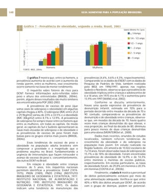 O mostra que, entre os homens, a
prevalência aumenta de acordo com o aumento da
renda; porém, entre as mulheres, esse crescimento
ocorre somente na classe de menor rendimento.
O inquérito sobre fatores de risco para
DCNT fornece informações auto-referidas sobre
peso e altura dos entrevistados (BRASIL, 2004e),
porém, alguns desses resultados são muito similares
aos encontrados pela POF 2002-2003.
A prevalência de excesso de peso (que
soma casos de sobrepeso e obesidade) em algumas
capitais chegou a 40%. O sobrepeso (IMC entre 25,0
e 29,9kg/m2) variou de 23% a 33,5% e a obesidade
(IMC 30kg/m2) entre 8,1% e 12,9%. A prevalência
de sobrepeso foi sempre maior entre os homens que
entre as mulheres, em todas as capitais. De modo
geral, as capitais do Sul e Sudeste apresentaram as
taxas mais elevadas de sobrepeso e de obesidade e
as prevalências de excesso de peso foram mais
baixas para os grupos etários mais jovens (BRASIL,
2004e).
Essas tendências de excesso de peso e
obesidade na população adulta brasileira vêm
comprovar a gravidade e a magnitude que o
problema assumiu no Brasil, fundamentando a
urgência de intervenções que façam retroceder o
avanço do excesso de peso e, concomitantemente,
das outras DCNT no Brasil.
Em relação à obesidade entre crianças
menores de 5 anos, três inquéritos nacionais
permitem identificar a prevalência: Endef (1974-
1975), PNSN (1989), PNDS (1996) (INSTITUTO
BRASILEIRO DE GEOGRAFIA E ESTATÍSTICA, 1977;
INSTITUTO NACIONAL DE ALIMENTAÇÃO E
NUTRIÇÃO, 1990; INSTITUTO BRASILEIRO DE
GEOGRAFIA E ESTATÍSTICA, 1997). Os dados
indicam uma tendência de manutenção das
gráfico 7 prevalências (4,6%, 4,6% e 4,3%, respectivamente).
Comparando-se os dados do ENDEF com os dados de
Pesquisa de Padrões de Vida, também realizada
pelo IBGE em 1996/1997, apenas nas regiões
Sudeste e Nordeste, observa-se que a prevalência de
obesidade triplicou entre crianças e adolescentes de
6 a 18 anos: em 1975 era de 4,1% e aumentou para
13,9% em 1997 (WANG et al, 2002).
Conforme se discutiu anteriormente,
houve uma queda expressiva da prevalência de
desnutrição infantil, estimada em 70% para o
período decorrido entre meados da década de 70 e
90; contudo, comparando-se as prevalências de
desnutrição e de obesidade entre crianças, observa-
se que, em meados da década de 70, havia quatro
vezes mais crianças desnutridas do que obesas, e
essa proporção, ao final da década de 80, diminuiu
para pouco menos de duas crianças desnutridas
para uma obesa (MONTEIROet al., 2000).
Dados mais recentes, oriundos de estudos
localizados, também referem tendências de
crescimento da obesidade e do sobrepeso na
população mais jovem. Em estudo realizado na
Região Sudeste, em amostra de 10.822 escolares de
7 a 10 anos, foram observadas taxas de sobrepeso de
15,7% e de 18% de obesidade. Foram encontradas
prevalências de obesidade de 16,9% e de 14,3%
entre meninos e meninas de escolas públicas,
respectivamente. Em escolas particulares, as taxas
de obesidade foram, de 29,8% em meninos e 20,3%
em meninas (COSTA et al., 2003b).
Finalmente, a mostra o percentual
de óbitos potencialmente evitáveis por meio de
uma alimentação adequada. Verifica-se que entre
40% e 90% dos óbitos anuais por DCNT, de acordo
com o grupo de doenças, podem ser potencial-
tabela 4
GUIA ALIMENTAR PARA A POPULAÇÃO BRASILEIRA
140
Gráfico 7 - Prevalência de obesidade, segundo a renda. Brasil, 2003
16
14
12
10
8
6
4
2
0
Homens Mulheres
< 1/4smpc
1/4 - 1/2 smpc
1/2 - 1 smpc
2,7
4,1
8,8
11
13,5
7,6
8,8
14,4
13
12,7
13,7
11,7
1 - 2 smpc
2 - 5 smpc
> 5 smpc
%IMC
30
Kg/m
>
2
FONTE: IBGE, 2004a.
Salário Mínimo Per Capita
 