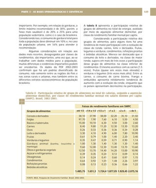 importante. Por exemplo, em relação às gorduras, o
limite máximo recomendado é de 30%, porém, a
faixa mais saudável é de 20% a 25% para uma
população sedentária, como é o caso da brasileira.
Considerando isso, o consumo de gordura total para
toda a população deve diminuir em 10% e, no caso
da população urbana, em 16% para atender à
recomendação.
Algumas considerações em relação aos
dados mais recentes, desagregados por classes de
rendimentos, são importantes, uma vez que, ao se
trabalhar com dados médios para a população,
muitas diferenças e evidências importantes podem
ser encobertas. Os dados da POF 2002-2003
confirmam que há um padrão diversificado de
consumo, não somente entre as regiões do País e
nas zonas rurais e urbanas, mas também entre os
diferentes estratos socioeconômicos da população
brasileira.
A apresenta a participação relativa de
grupos de alimentos no total de energia, avaliado
por meio de aquisição alimentar domiciliar, por
classe de rendimento familiar mensal per capita.
Considerando a participação relativa dos
grupos de alimentos, para alguns itens há uma
tendência de maior participação com a evolução da
classe de renda: carnes, leite e derivados, frutas,
legumes e verduras, condimentos, refeições prontas
e bebidas alcoólicas. Merece ser destacado que o
consumo de leite e derivados, na classe de maior
renda, supera em mais de três vezes a participação
desse grupo de alimentos na classe inferior de
rendimentos. O mesmo acontece com as carnes (1,5
vezes), frutas (quase seis vezes mais elevado) e
verduras e legumes (três vezes mais alto). Entre as
carnes, o consumo de carne bovina, frango e
embutidos apresenta nitidamente tendência de
aumento com a evolução da renda, enquanto que
os peixes apresentam decréscimo na participação,
tabela 8
até 1/2
Faixas de rendimento familiares em SMPC
+1/4 a 1/2 +1/2 a 1 +1 a 2
38,10
97,70
15,00
8,40
0,26
3,30
0,61
0,35
1,00
9,60
12,50
0,39
0,14
0,64
0,08
1.485,75
37,90
7,90
10,10
9,80
0,33
4,10
0,79
0,47
1,30
12,00
13,70
0,35
0,24
0,92
0,13
1.651,3
38,00
7,60
6,30
11,20
0,36
4,90
1,00
0,59
1,40
12,30
14,40
0,24
0,41
1,01
0,23
1.724,4
32,20
6,10
4,50
12,30
0,36
6,00
1,40
0,71
1,30
13,40
14,20
0,12
0,60
1,48
0,36
1.877,05
Tabela 8 - Participação relativa de grupo de alimentos no total de calorias, segundo a aquisição
alimentar domiciliar, por classe de rendimento familiar mensal em salário mínimo per capita
(SMPC). Brasil, 2002-2003.
Cereais e derivados
Feijão
Raízes e tubérculos
Carnes
Ovos
Leite e derivados
Frutas
Verduras e legumes
Gordura animal
Óleos e gorduras vegetais
Açúcar e refrigerantes
Oleaginosas
Condimentos
Refeições prontas
Bebidas alcoólicas
(banha, toucinho e
manteiga)
Grupos de alimentos
FONTE: IBGE, Pesquisa de Orçamento Familiar. Brasil, 2002-2003.
+2 a 5 + de 5
35,10
5,50
3,00
13,30
0,34
7,80
2,20
0,90
1,30
13,70
13,00
0,09
0,97
2,26
0,66
1.929,45
31,50
4,50
2,60
13,20
0,28
10,90
3,40
1,14
1,40
13,60
10,90
0,14
1,15
3,97
1,22
2.075,16
149
PARTE 3 - AS BASES EPIDEMIOLÓGICAS E CIENTÍFICAS
 