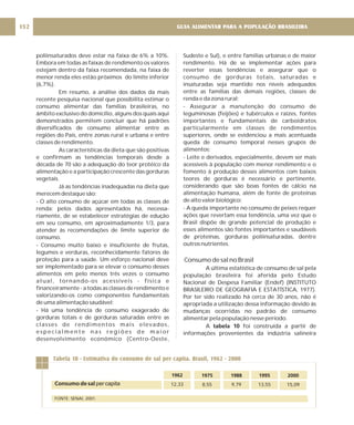 poliinsaturados deve estar na faixa de 6% a 10%.
Embora em todas as faixas de rendimento os valores
estejam dentro da faixa recomendada, na faixa de
menor renda eles estão próximos do limite inferior
(6,7%).
Em resumo, a análise dos dados da mais
recente pesquisa nacional que possibilita estimar o
consumo alimentar das famílias brasileiras, no
âmbito exclusivo do domicílio, alguns dos quais aqui
demonstrados permitem concluir que há padrões
diversificados de consumo alimentar entre as
regiões do País, entre zonas rural e urbana e entre
classes de rendimento.
As características da dieta que são positivas
e confirmam as tendências temporais desde a
década de 70 são a adequação do teor protéico da
alimentação e a participação crescente das gorduras
vegetais.
Já as tendências inadequadas na dieta que
merecem destaque são:
- O alto consumo de açúcar em todas as classes de
renda: pelos dados apresentados há, necessa-
riamente, de se estabelecer estratégias de edução
em seu consumo, em aproximadamente 1/3, para
atender às recomendações de limite superior de
consumo.
- Consumo muito baixo e insuficiente de frutas,
legumes e verduras, reconhecidamente fatores de
proteção para a saúde. Um esforço nacional deve
ser implementado para se elevar o consumo desses
alimentos em pelo menos três vezes o consumo
atual, tornando-os acessíveis - física e
financeiramente - a todas as classes de rendimento e
valorizando-os como componentes fundamentais
de uma alimentação saudável;
- Há uma tendência de consumo exagerado de
gorduras totais e de gorduras saturadas entre as
classes de rendimentos mais elevados,
e s p e c i a l m e n t e n a s r e g i õ e s d e m a i o r
desenvolvimento econômico (Centro-Oeste,
Sudeste e Sul), e entre famílias urbanas e de maior
rendimento. Há de se implementar ações para
reverter essas tendências e assegurar que o
consumo de gorduras totais, saturadas e
insaturadas seja mantido nos níveis adequados
entre as famílias das demais regiões, classes de
renda e da zona rural;
- Assegurar a manutenção do consumo de
leguminosas (feijões) e tubérculos e raízes, fontes
importantes e fundamentais de carboidratos
particularmente em classes de rendimentos
superiores, onde se evidenciou a mais acentuada
queda de consumo temporal nesses grupos de
alimentos;
- Leite e derivados, especialmente, devem ser mais
acessíveis à população com menor rendimento e o
fomento à produção desses alimentos com baixos
teores de gorduras é necessário e pertinente,
considerando que são boas fontes de cálcio na
alimentação humana, além de fonte de proteínas
de alto valor biológico;
- A queda importante no consumo de peixes requer
ações que revertam essa tendência, uma vez que o
Brasil dispõe de grande potencial de produção e
esses alimentos são fontes importantes e saudáveis
de proteínas, gorduras poliinsaturadas, dentre
outros nutrientes.
A última estatística de consumo de sal pela
população brasileira foi aferida pelo Estudo
Nacional de Despesa Familiar (Endef) (INSTITUTO
BRASILEIRO DE GEOGRAFIA E ESTATÍSTICA, 1977).
Por ter sido realizado há cerca de 30 anos, não é
apropriada a utilização dessa informação devido às
mudanças ocorridas no padrão de consumo
alimentar pela população nesse período.
A foi construída a partir de
informações provenientes da indústria salineira
Consumo de sal no Brasil
tabela 10
12,33 8,55 9,79 13,55 15,09
Tabela 10 - Estimativa do consumo de sal per capita. Brasil, 1962 - 2000
Consumo de sal per capita
1962 1975 1988 1995 2000
GUIA ALIMENTAR PARA A POPULAÇÃO BRASILEIRA
152
FONTE: SENAI, 2001.
 