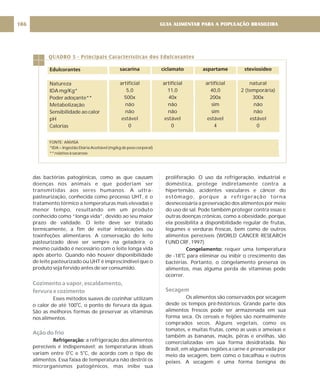das bactérias patogênicas, como as que causam
doenças nos animais e que poderiam ser
transmitidas aos seres humanos. A ultra-
pasteurização, conhecida como processo UHT, é o
tratamento térmico a temperaturas mais elevadas e
menor tempo, resultando em um produto
conhecido como “longa vida”, devido ao seu maior
prazo de validade. O leite deve ser tratado
termicamente, a fim de evitar intoxicações ou
toxinfeções alimentares. A conservação do leite
pasteurizado deve ser sempre na geladeira; o
mesmo cuidado é necessário com o leite longa vida
após aberto. Quando não houver disponibilidade
de leite pasteurizado ou UHT é imprescindível que o
produto seja fervido antes de ser consumido.
Esses métodos suaves de cozinhar utilizam
o calor de até 100 C, o ponto de fervura da água.
São as melhores formas de preservar as vitaminas
nos alimentos.
a refrigeração dos alimentos
perecíveis é indispensável; as temperaturas ideais
variam entre 0 C e 5 C, de acordo com o tipo de
alimentos. Essa faixa de temperatura não destrói os
microrganismos patogênicos, mas inibe sua
0
o o
Refrigeração:
Cozimento a vapor, escaldamento,
fervura e cozimento
Ação do frio
proliferação. O uso da refrigeração, industrial e
doméstica, protege indiretamente contra a
hipertensão, acidentes vasculares e câncer do
estômago, porque a refrigeração torna
desnecessária a preservação dos alimentos por meio
do uso de sal. Pode também proteger contra essas e
outras doenças crônicas, como a obesidade, porque
ela possibilita a disponibilidade regular de frutas,
legumes e verduras frescas, bem como de outros
alimentos perecíveis (WORLD CANCER RESEARCH
FUND CRF, 1997).
requer uma temperatura
de -18 C para eliminar ou inibir o crescimento das
bactérias. Portanto, o congelamento preserva os
alimentos, mas alguma perda de vitaminas pode
ocorrer.
Os alimentos são conservados por secagem
desde os tempos pré-históricos. Grande parte dos
alimentos frescos pode ser armazenada em sua
forma seca. Os cereais e feijões são normalmente
comprados secos. Alguns vegetais, como os
tomates, e muitas frutas, como as uvas e ameixas e
também as bananas, maçãs, pêras e ervilhas, são
comercializadas em sua forma desidratada. No
Brasil, em algumas regiões a carne é preservada por
meio da secagem, bem como o bacalhau e outros
peixes. A secagem é uma forma benigna de
Congelamento:
o
Secagem
GUIA ALIMENTAR PARA A POPULAÇÃO BRASILEIRA
186
Edulcorantes
Natureza
IDA mg/Kg*
Poder adoçante**
Metabolização
Sensibilidade ao calor
pH
Calorias
QUADRO 5 - Principais Características dos Edulcorantes
FONTE: ANVISA
*IDA = Ingestão Diária Aceitável (mg/kg de peso corporal)
** relativo à sacarose
sacarina
artificial
5,0
500x
não
não
estável
0
ciclamato
artificial
11,0
40x
não
não
estável
0
aspartame
artificial
40,0
200x
sim
sim
estável
4
steviosídeo
natural
2 (temporária)
300x
não
não
estável
0
 