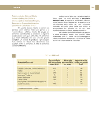 Recomendação Calórica Média,
Número de Porções Diárias e
alor Energético Médio das Porções,
Segundo os Grupos de Alimentos
para Fins de Cálculo do % VET
O quadro abaixo mostra o número de
porções, valor calórico médio por porção e a
recomendação calórica média do grupo de
alimentos considerando as diretrizes e objetivos
estabelecidos neste guia alimentar. Os alimentos
que foram utilizados em cada um dos grupos
compõem um elenco de produtos e preparações
mais comuns no Brasil, mas obviamente não
esgotam todos os alimentos. A lista de alimentos
consta no ANEXO C.
Conforme se observou na primeira parte
deste guia, foi aqui adotado o
de 2.000kcal. Ressalta-se, contudo,
que o número de porções variará de acordo com as
necessidades nutricionais de cada indivíduo,
devendo, portanto, uma dieta que utilize as
proposições de número de porções aqui
estabelecidas ser corrigida, quando necessário.
Os cálculos relativos ao número de porções
e valor energético médio das porções foram
elaborados pela Dr. Sonia Tucunduva Philippi do
Departamento de Nutrição da Faculdade de Saúde
Pública da Universidade de São Paulo.
parâmetro
exemplificador
a
DIRETRIZ 6 - GORDURAS, AÇÚCARES E SAL 189
ANEXO B
Grupos de Alimentos
Cereais, tubérculos, raízes e derivados
Feijões
Frutas e sucos de frutas naturais
Legumes e Verduras
Leite e Derivados
Carnes e ovos
Óleos, gorduras e sementes oleaginosas
Açúcares e doces
VET = 2.000 kcal
(*) Esta atribuição atingiu 1.943 kcal.
Recomendação
calórica média do
grupo (kcal)*
900
55
210
45
360
190
73
110
Número de
porções diárias
do grupo
6
1
3
3
3
1
1
1
Valor energético
médio por porção
(kcal)
150
55
70
15
120
190
73
110
 
