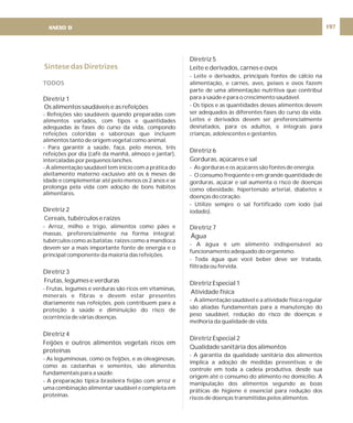 DIRETRIZ 6 - GORDURAS, AÇÚCARES E SAL 197
Síntese das Diretrizes
TODOS
Diretriz 1
Os alimentos saudáveis e as refeições
Diretriz 2
Cereais, tubérculos e raízes
Diretriz 3
Frutas, legumes e verduras
Diretriz 4
Feijões e outros alimentos vegetais ricos em
proteínas
- Refeições são saudáveis quando preparadas com
alimentos variados, com tipos e quantidades
adequadas às fases do curso da vida, compondo
refeições coloridas e saborosas que incluem
alimentos tanto de origem vegetal como animal.
- Para garantir a saúde, faça, pelo menos, três
refeições por dia (café da manhã, almoço e jantar),
intercaladas por pequenos lanches.
- A alimentação saudável tem início com a prática do
aleitamento materno exclusivo até os 6 meses de
idade e complementar até pelo menos os 2 anos e se
prolonga pela vida com adoção de bons hábitos
alimentares.
- Arroz, milho e trigo, alimentos como pães e
massas, preferencialmente na forma integral;
tubérculos como as batatas; raízes como a mandioca
devem ser a mais importante fonte de energia e o
principal componente da maioria das refeições.
- Frutas, legumes e verduras são ricos em vitaminas,
minerais e fibras e devem estar presentes
diariamente nas refeições, pois contribuem para a
proteção à saúde e diminuição do risco de
ocorrência de várias doenças.
- As leguminosas, como os feijões, e as oleaginosas,
como as castanhas e sementes, são alimentos
fundamentais para a saúde.
- A preparação típica brasileira feijão com arroz é
uma combinação alimentar saudável e completa em
proteínas.
Diretriz 5
Leite e derivados, carnes e ovos
Diretriz 6
Gorduras, açúcares e sal
Diretriz 7
Água
Diretriz Especial 1
Atividade física
Diretriz Especial 2
Qualidade sanitária dos alimentos
- Leite e derivados, principais fontes de cálcio na
alimentação, e carnes, aves, peixes e ovos fazem
parte de uma alimentação nutritiva que contribui
para a saúde e para o crescimento saudável.
- Os tipos e as quantidades desses alimentos devem
ser adequados às diferentes fases do curso da vida.
Leites e derivados devem ser preferencialmente
desnatados, para os adultos, e integrais para
crianças, adolescentes e gestantes.
- As gorduras e os açúcares são fontes de energia.
- O consumo freqüente e em grande quantidade de
gorduras, açúcar e sal aumenta o risco de doenças
como obesidade, hipertensão arterial, diabetes e
doenças do coração.
- Utilize sempre o sal fortificado com iodo (sal
iodado).
- A água é um alimento indispensável ao
funcionamento adequado do organismo.
- Toda água que você beber deve ser tratada,
filtrada ou fervida.
- A alimentação saudável e a atividade física regular
são aliadas fundamentais para a manutenção do
peso saudável, redução do risco de doenças e
melhoria da qualidade de vida.
- A garantia da qualidade sanitária dos alimentos
implica a adoção de medidas preventivas e de
controle em toda a cadeia produtiva, desde sua
origem até o consumo do alimento no domicílio. A
manipulação dos alimentos segundo as boas
práticas de higiene é essencial para redução dos
riscos de doenças transmitidas pelos alimentos.
ANEXO D
 