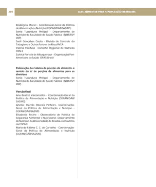 Rosângela Maciel - Coordenação-Geral da Politica
de Alimentação e Nutrição (CGPAN/DAB/SAS/MS)
Sonia Tucunduva Philippi - Departamento de
Nutrição da Faculdade de Saúde Pública (NUT/FSP/
USP)
Sueli Gonçalves Couto - Divisão de Controle do
Tabagismo e Outros Fatores de Risco/INCA
Valéria Paschoal Conselho Regional de Nutrição
CRN-3
Zuleica Portela de Albuquerque - Organização Pan-
Americana de Saúde OPAS-Brasil
Sonia Tucunduva Philippi - Departamento de
Nutrição da Faculdade de Saúde Pública (NUT/FSP/
USP)
Ana Beatriz Vasconcellos - Coordenação-Geral da
Política de Alimentação e Nutrição (CGPAN/DAB/
SAS/MS)
Anelise Rizzolo Oliveira Pinheiro. Coordenação-
Geral da Política de Alimentação e Nutrição -
CGPAN/DAB/SAS/MS
Elisabetta Recine - Observatório de Política de
Segurança Alimentar e Nutricional; Departamento
de Nutrição da Universidade de Brasília e consultora
da CGPAN
Maria de Fátima C. C. de Carvalho - Coordenação-
Geral da Política de Alimentação e Nutrição
(CGPAN/DAB/SAS/MS)
Elaboração das tabelas de porções de alimentos e
revisão do n de porções de alimentos para as
diretrizes
o
Versão final
GUIA ALIMENTAR PARA A POPULAÇÃO BRASILEIRA
210
 