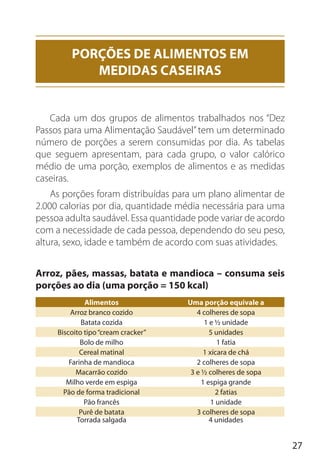 27
Cada um dos grupos de alimentos trabalhados nos “Dez
Passos para uma Alimentação Saudável”tem um determinado
número de porções a serem consumidas por dia. As tabelas
que seguem apresentam, para cada grupo, o valor calórico
médio de uma porção, exemplos de alimentos e as medidas
caseiras.
As porções foram distribuídas para um plano alimentar de
2.000 calorias por dia, quantidade média necessária para uma
pessoa adulta saudável. Essa quantidade pode variar de acordo
com a necessidade de cada pessoa, dependendo do seu peso,
altura, sexo, idade e também de acordo com suas atividades.
Arroz, pães, massas, batata e mandioca – consuma seis
porções ao dia (uma porção = 150 kcal)
Alimentos Uma porção equivale a
Arroz branco cozido 4 colheres de sopa
Batata cozida 1 e ½ unidade
Biscoito tipo“cream cracker” 5 unidades
Bolo de milho 1 fatia
Cereal matinal 1 xícara de chá
Farinha de mandioca 2 colheres de sopa
Macarrão cozido 3 e ½ colheres de sopa
Milho verde em espiga 1 espiga grande
Pão de forma tradicional 2 fatias
Pão francês 1 unidade
Purê de batata 3 colheres de sopa
Torrada salgada 4 unidades
PORÇÕES DE ALIMENTOS EM
MEDIDAS CASEIRAS
 